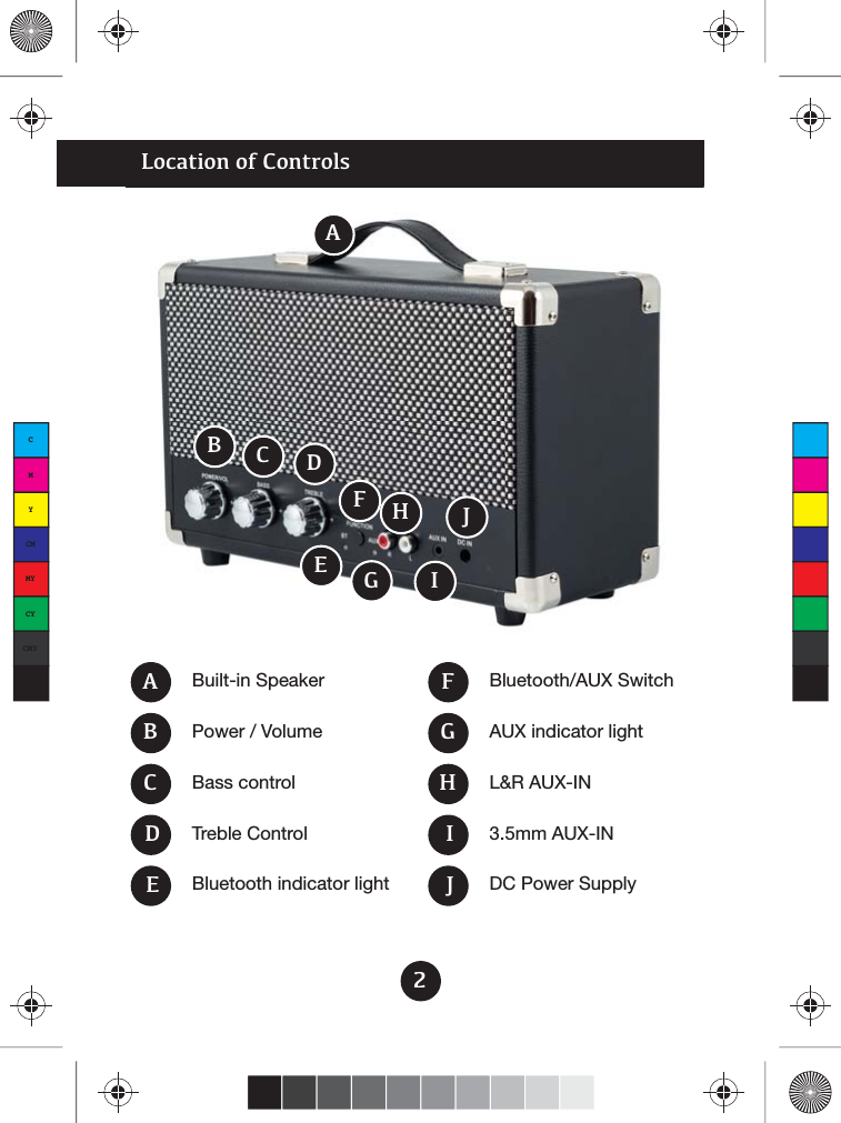 Location of Controls2Built-in SpeakerAPower / VolumeBBass controlCTreble ControlDBluetooth indicator lightEBluetooth/AUX SwitchFAUX indicator lightGL&amp;R AUX-INH3.5mm AUX-INIDC Power SupplyJABCDEFGHIJCMYCMMYCYCMYK