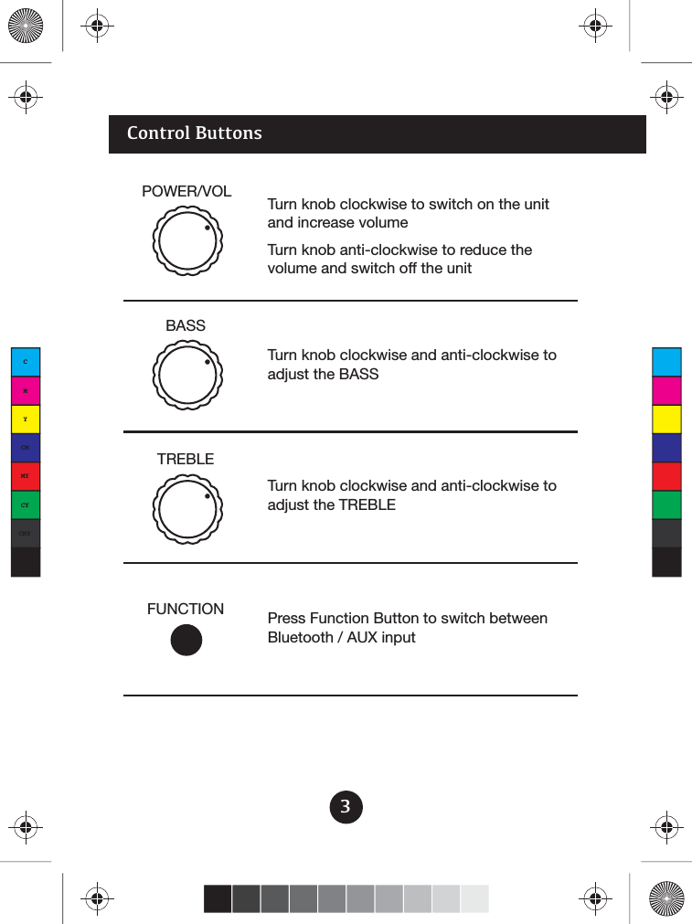 Control Buttons3POWER/VOL Turn knob clockwise to switch on the unit and increase volumeTurn knob anti-clockwise to reduce the volume and switch off the unitBASSTurn knob clockwise and anti-clockwise to adjust the BASSTREBLETurn knob clockwise and anti-clockwise to adjust the TREBLEPress Function Button to switch betweenBluetooth / AUX inputFUNCTIONCMYCMMYCYCMYK