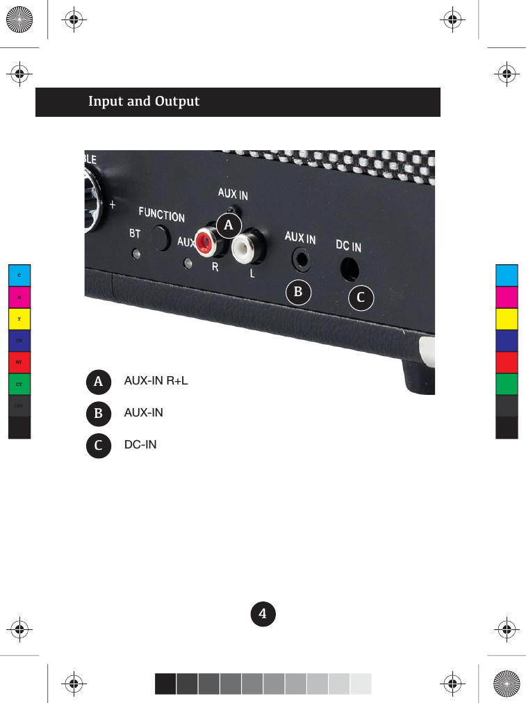 Input and Output4AUX-IN R+LAAUX-INBDC-INCCBACMYCMMYCYCMYK