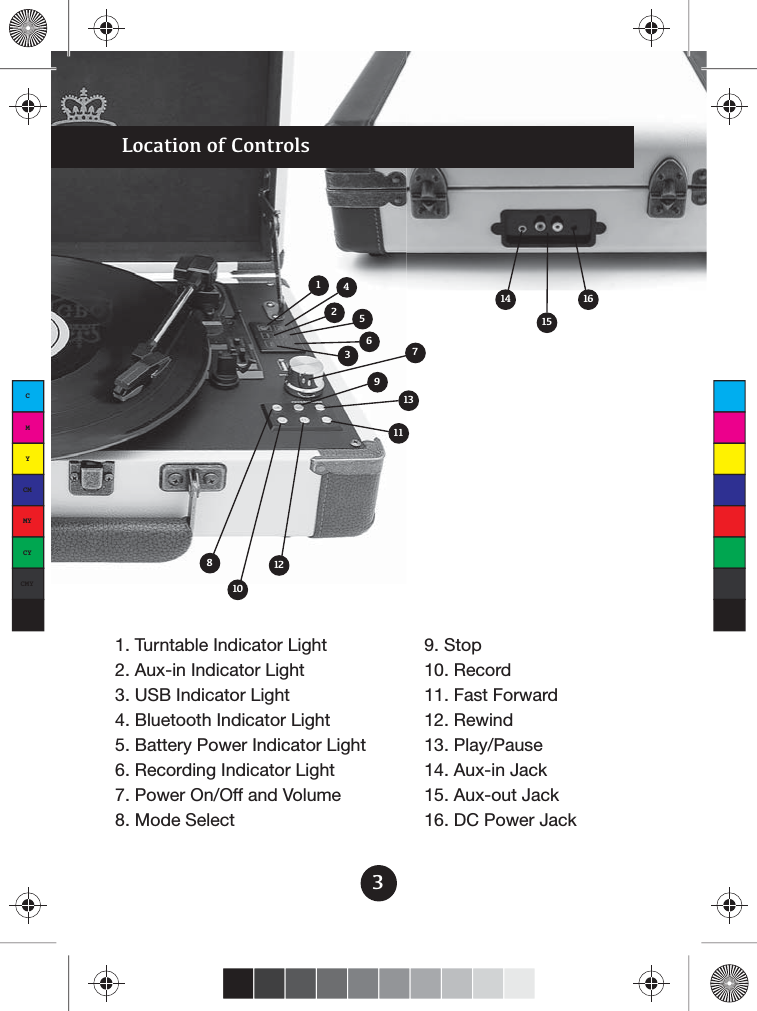 123456711131415169812101. Turntable Indicator Light2. Aux-in Indicator Light3. USB Indicator Light4. Bluetooth Indicator Light5. Battery Power Indicator Light6. Recording Indicator Light7. Power On/Off and Volume8. Mode Select9. Stop10. Record11. Fast Forward12. Rewind13. Play/Pause14. Aux-in Jack15. Aux-out Jack16. DC Power JackLocation of Controls3CMYCMMYCYCMYK