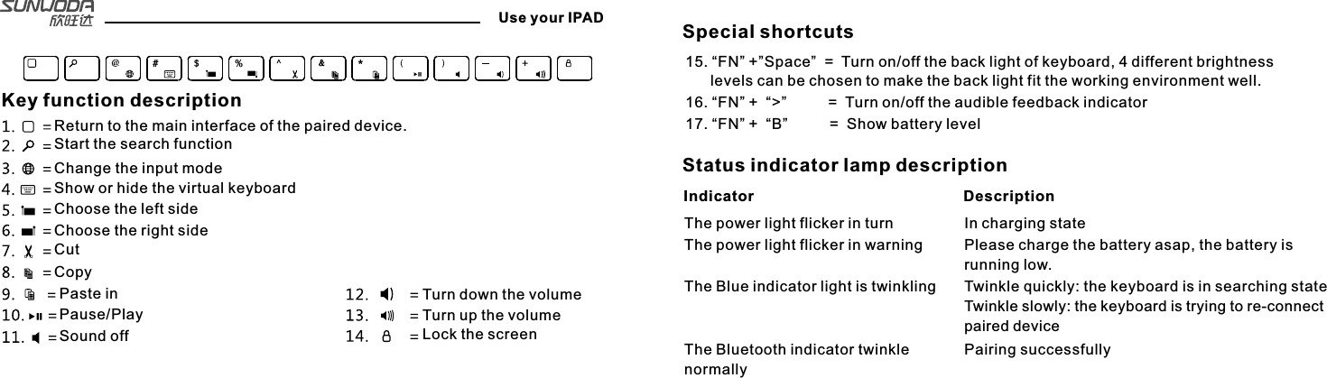 Use your IPADKey function descriptionReturn to the main interface of the paired device.Start the search functionChange the input modeShow or hide the virtual keyboardChoose the left sideChoose the right sideCutCopyPaste inPause/PlaySound offTurn down the volumeTurn up the volumeLock the screenSpecial shortcuts15. “FN” +”Space”  =  Turn on/off the back light of keyboard, 4 different brightness       levels can be chosen to make the back light fit the working environment well. 16. “FN” +  “&gt;”          =  Turn on/off the audible feedback indicator      17. “FN” +  “B”          =  Show battery level       Status indicator lamp descriptionIndicator     Description     The power light flicker in turn     In charging state     The power light flicker in warning     Please charge the battery asap, the battery is running low.     The Blue indicator light is twinkling     Twinkle quickly: the keyboard is in searching state     Twinkle slowly: the keyboard is trying to re-connect paired device     The Bluetooth indicator twinkle normally     Pairing successfully