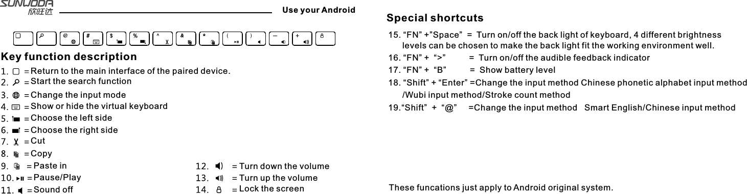 Use your AndroidKey function descriptionReturn to the main interface of the paired device.Start the search functionChange the input modeShow or hide the virtual keyboardChoose the left sideChoose the right sideCutCopyPaste inPause/PlaySound offTurn down the volumeTurn up the volumeLock the screenSpecial shortcuts15. “FN” +”Space”  =  Turn on/off the back light of keyboard, 4 different brightness       levels can be chosen to make the back light fit the working environment well. 16. “FN” +  “&gt;”          =  Turn on/off the audible feedback indicator      17. “FN” +  “B”          =  Show battery level       18. “Shift” + “Enter” =Change the input method Chinese phonetic alphabet input method      /Wubi input method/Stroke count method     19.“Shift”  +  “@”     =Change the input method   Smart English/Chinese input method     These funcations just apply to Android original system.     