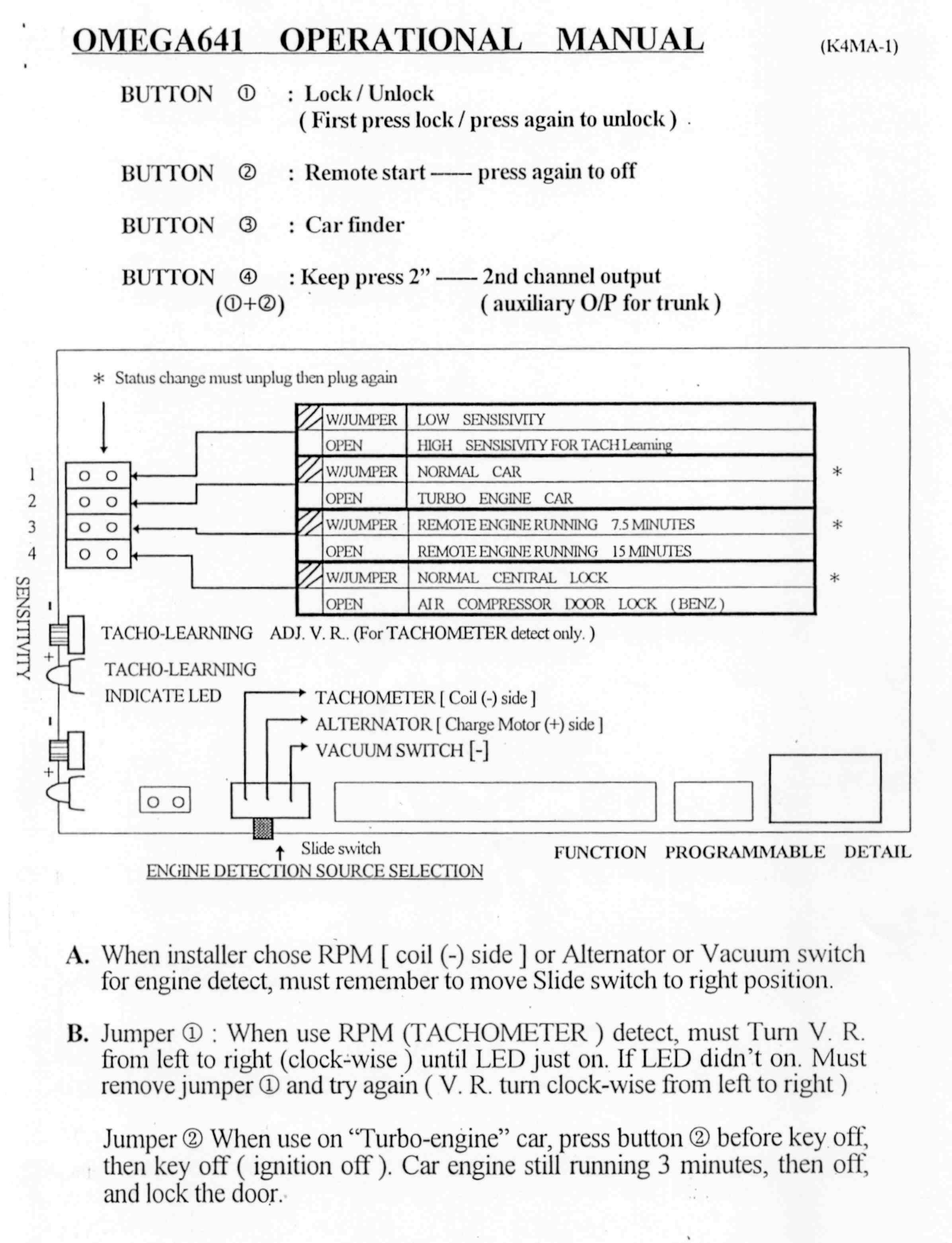 AUTO SECURITY SYSTEM FOR HOME OR OFFICE USE User Manual