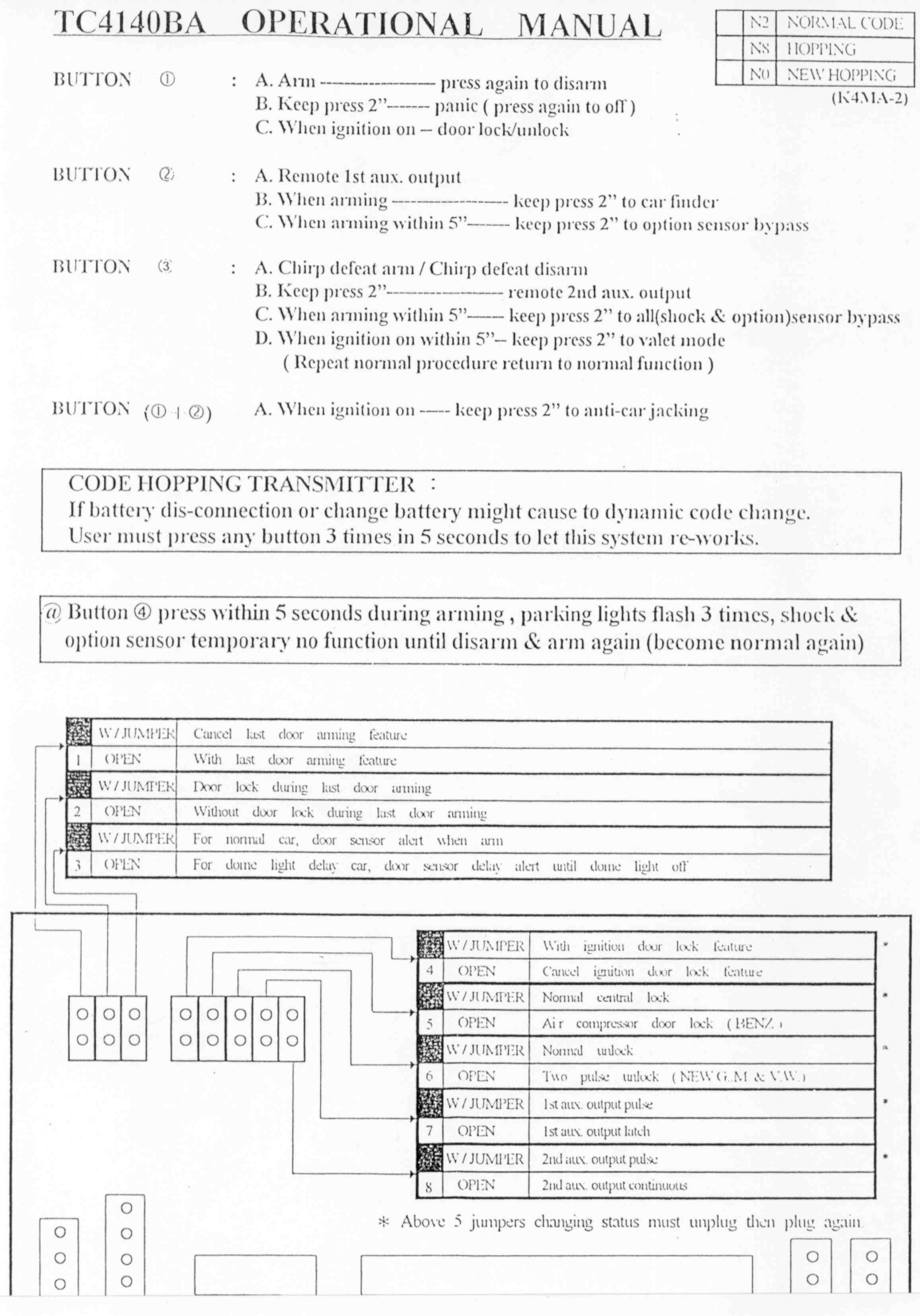 Car Alarm Remote User Manual