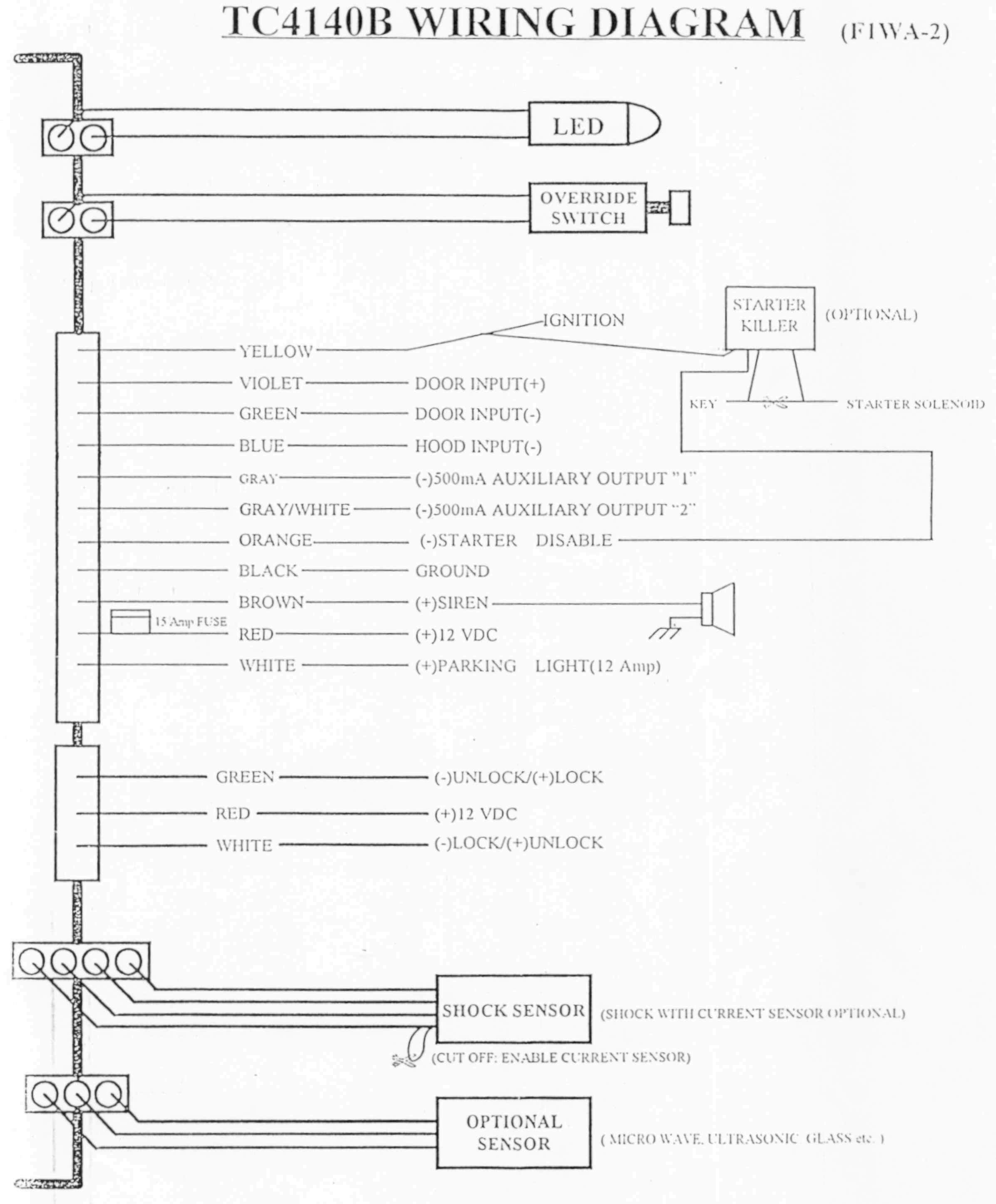 Car Alarm Remote User Manual