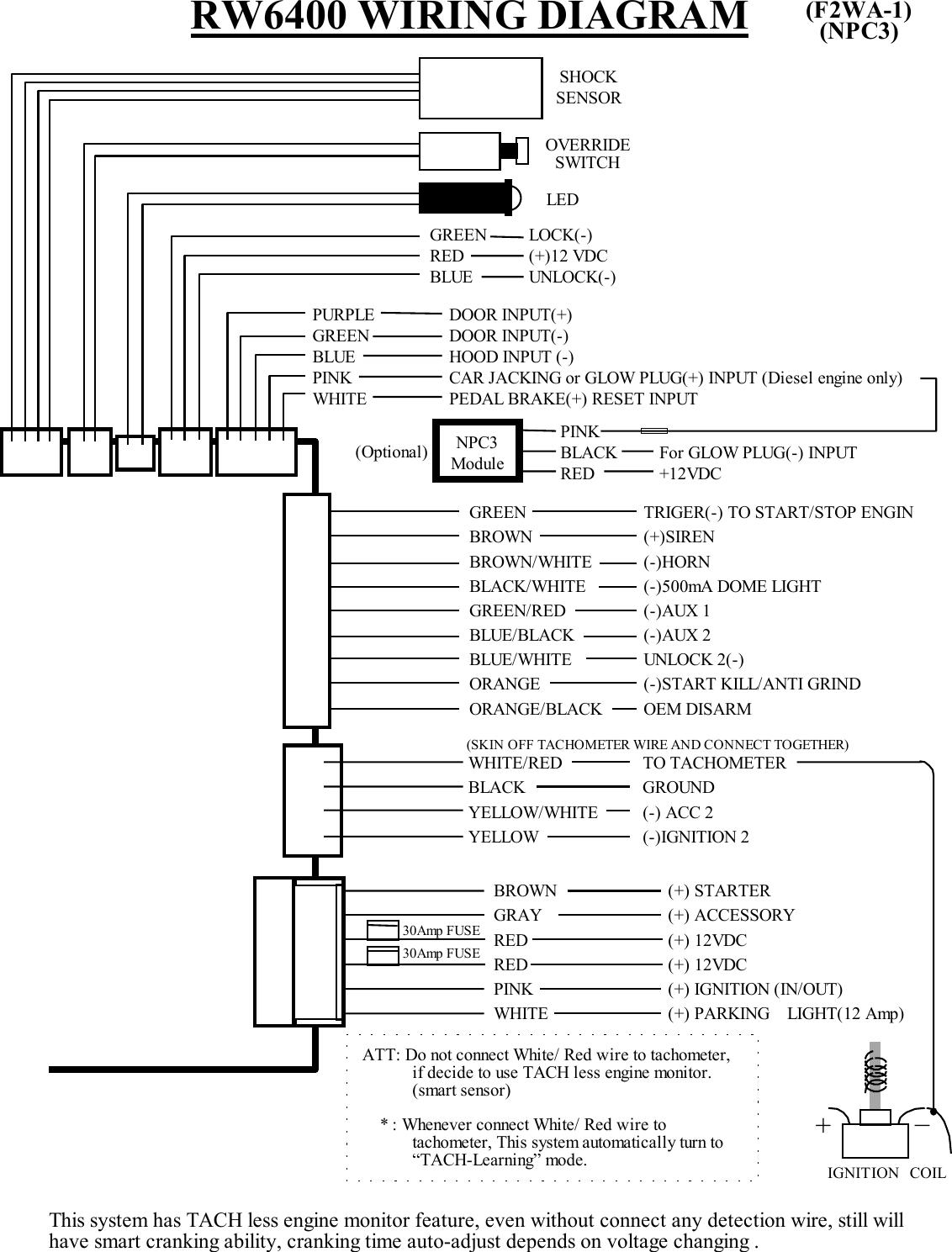 RW6400 WIRING DIAGRAM    GREEN  TRIGER(-) TO START/STOP ENGIN BROWN (+)SIREN BROWN/WHITE (-)HORN BLACK/WHITE  (-)500mA DOME LIGHT GREEN/RED (-)AUX 1 BLUE/BLACK (-)AUX 2 BLUE/WHITE UNLOCK 2(-) ORANGE  (-)START KILL/ANTI GRIND ORANGE/BLACK OEM DISARM OVERRIDE SWITCH SHOCK SENSOR LED NPC3 Module (Optional) PINK BLACK  For GLOW PLUG(-) INPUT RED +12VDC PURPLE DOOR INPUT(+) GREEN DOOR INPUT(-) BLUE HOOD INPUT (-) PINK  CAR JACKING or GLOW PLUG(+) INPUT (Diesel engine only) WHITE  PEDAL BRAKE(+) RESET INPUT BROWN   (+) STARTER GRAY (+) ACCESSORY RED   (+) 12VDC RED   (+) 12VDC PINK  (+) IGNITION (IN/OUT) WHITE  (+) PARKING  LIGHT(12 Amp) (F2WA-1) (NPC3) 30Amp FUSE 30Amp FUSE WHITE/RED TO TACHOMETER BLACK GROUND YELLOW/WHITE  (-) ACC 2 YELLOW (-)IGNITION 2 GREEN LOCK(-) RED (+)12 VDC BLUE UNLOCK(-) ATT: Do not connect White/ Red wire to tachometer, if decide to use TACH less engine monitor. (smart sensor)      * : Whenever connect White/ Red wire to tachometer, This system automatically turn to “TACH-Learning” mode.  IGNITION COIL ＋ －   (SKIN OFF TACHOMETER WIRE AND CONNECT TOGETHER) This system has TACH less engine monitor feature, even without connect any detection wire, still will have smart cranking ability, cranking time auto-adjust depends on voltage changing . 