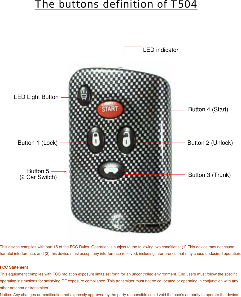                                This device complies with part 15 of the FCC Rules. Operation is subject to the following two conditions: (1) This device may not cause harmful interference, and (2) this device must accept any interference received, including interference that may cause undesired operation.   FCC Statement This equipment complies with FCC radiation exposure limits set forth for an uncontrolled environment. End users must follow the specific operating instructions for satisfying RF exposure compliance. This transmitter must not be co-located or operating in conjunction with any other antenna or transmitter.   Notice: Any changes or modification not expressly approved by the party responsible could void the user&apos;s authority to operate the device.  The buttons definition of T504 LED indicator LED Light Button Button 2 (Unlock)Button 4 (Start)Button 3 (Trunk)Button 1 (Lock) Button 5 (2 Car Switch) 