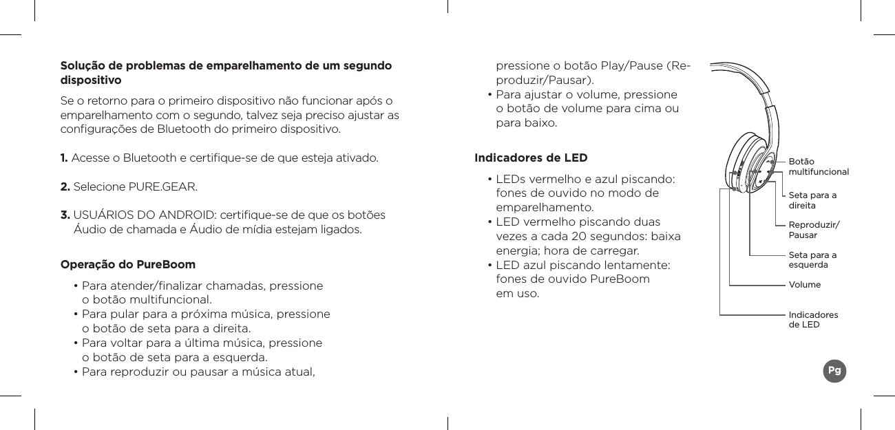 PgSolução de problemas de emparelhamento de um segundo dispositivo Se o retorno para o primeiro dispositivo não funcionar após o emparelhamento com o segundo, talvez seja preciso ajustar as conﬁgurações de Bluetooth do primeiro dispositivo.1. Acesse o Bluetooth e certiﬁque-se de que esteja ativado.2. Selecione PURE.GEAR.3.  USUÁRIOS DO ANDROID: certiﬁque-se de que os botões Áudio de chamada e Áudio de mídia estejam ligados.Operação do PureBoom•  Para atender/ﬁnalizar chamadas, pressione  o botão multifuncional.•  Para pular para a próxima música, pressione  o botão de seta para a direita.•  Para voltar para a última música, pressione  o botão de seta para a esquerda.•  Para reproduzir ou pausar a música atual,  pressione o botão Play/Pause (Re-produzir/Pausar).•  Para ajustar o volume, pressione  o botão de volume para cima ou  para baixo.Indicadores de LED•  LEDs vermelho e azul piscando:  fones de ouvido no modo de  emparelhamento.•  LED vermelho piscando duas  vezes a cada 20 segundos: baixa  energia; hora de carregar.•  LED azul piscando lentamente:  fones de ouvido PureBoom  em uso.Botão  multifuncionalSeta para a direitaSeta para a esquerdaReproduzir/PausarVolumeIndicadores de LED