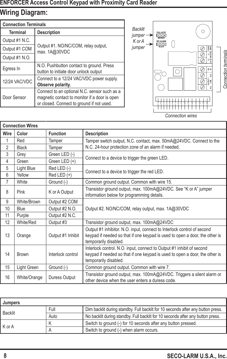 DOORSENS(+)         (-)12~24 VAC/VDCEGINOUTPUT 1N.C.      COM       N.O.1     2     3     4     5     6     7     8     9     10     11     12     13     14     15     16FULL AUTOBACKLITKEY ALARMK or ABacklit jumperK or A jumperConnection terminalsConnection wires8ENFORCER Access Control Keypad with Proximity Card ReaderSECO-LARM U.S.A., Inc.Connection WiresWire Color Function Description1 Red Tamper Tamper switch output, N.C. contact, max. 50mA@24VDC. Connect to the N.C. 24-hour protection zone of an alarm if needed.2 Black Tamper3 Grey Green LED (-) Connect to a device to trigger the green LED.4 Green Green LED (+)5Light Blue Red LED (-) Connect to a device to trigger the red LED.6 Yellow Red LED (+)7 White Ground (-) Common ground output. Common with wire 15.8 Pink K or A Output Transistor ground output, max. 100mA@24VDC. See &ldquo;K or A&rdquo; jumper information below for programming details.9 White/Brown Output #2 COMOutput #2. NO/NC/COM, relay output, max. 1A@30VDC10 Blue Output #2 N.O.11 Purple Output #2 N.C.12 White/Red Output #3 Transistor ground output, max. 100mA@24VDC13 Orange Output #1 InhibitOutput #1 inhibitor. N.O. input, connect to Interlock control of second keypad if needed so that if one keypad is used to open a door, the other is temporarily disabled.14 Brown Interlock controlInterlock control. N.O. input, connect to Output #1 inhibit of second keypad if needed so that if one keypad is used to open a door, the other is temporarily disabled.15 Light Green Ground (-) Common ground output. Common with wire 7.16 White/Orange Duress Output Transistor ground output, max. 100mA@24VDC. Triggers a silent alarm or other device when the user enters a duress code.Connection TerminalsTerminal DescriptionOutput #1 N.C.Output #1. NO/NC/COM, relay output,  max. 1A@30VDCOutput #1 COMOutput #1 N.O.Egress In N.O. Pushbutton contact to ground. Press button to initiate door unlock output12/24 VAC/VDC Connect to a 12/24 VAC/VDC power supply. Observe polarity.Door SensorConnect to an optional N.C. sensor such as a magnetic contact to monitor if a door is open or closed. Connect to ground if not used.Wiring Diagram:JumpersBacklit Full Dim backlit during standby. Full backlit for 10 seconds after any button press.Auto No backlit during standby. Full backlit for 10 seconds after any button press.K or A KSwitch to ground (-) for 10 seconds after any button pressed.A Switch to ground (-) when alarm occurs.