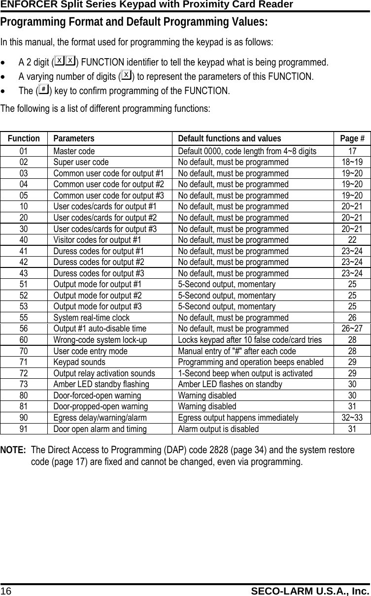 ENFORCER Split Series Keypad with Proximity Card Reader 16 SECO-LARM U.S.A., Inc.     Function Parameters Default functions and values Page # 01 Master code Default 0000, code length from 4~8 digits 17 02 Super user code No default, must be programmed 18~19 03 Common user code for output #1 No default, must be programmed 19~20 04 Common user code for output #2 No default, must be programmed 19~20 05 Common user code for output #3 No default, must be programmed 19~20 10 User codes/cards for output #1 No default, must be programmed 20~21 20 User codes/cards for output #2 No default, must be programmed 20~21 30 User codes/cards for output #3 No default, must be programmed 20~21 40 Visitor codes for output #1 No default, must be programmed 22 41 Duress codes for output #1 No default, must be programmed 23~24 42 Duress codes for output #2 No default, must be programmed 23~24 43 Duress codes for output #3 No default, must be programmed 23~24 51 Output mode for output #1 5-Second output, momentary 25 52 Output mode for output #2 5-Second output, momentary 25 53 Output mode for output #3 5-Second output, momentary 25 55 System real-time clock No default, must be programmed 26 56 Output #1 auto-disable time No default, must be programmed 26~27 60 Wrong-code system lock-up Locks keypad after 10 false code/card tries 28 70 User code entry mode Manual entry of "#" after each code 28 71 Keypad sounds Programming and operation beeps enabled 29 72 Output relay activation sounds 1-Second beep when output is activated 29 73 Amber LED standby flashing Amber LED flashes on standby 30 80 Door-forced-open warning Warning disabled 30 81 Door-propped-open warning Warning disabled 31 90 Egress delay/warning/alarm Egress output happens immediately 32~33 91 Door open alarm and timing Alarm output is disabled 31  NOTE:  The Direct Access to Programming (DAP) code 2828 (page 34) and the system restore code (page 17) are fixed and cannot be changed, even via programming.  Programming Format and Default Programming Values: In this manual, the format used for programming the keypad is as follows: &bull; A 2 digit () FUNCTION identifier to tell the keypad what is being programmed. &bull; A varying number of digits () to represent the parameters of this FUNCTION. &bull; The () key to confirm programming of the FUNCTION. The following is a list of different programming functions:  