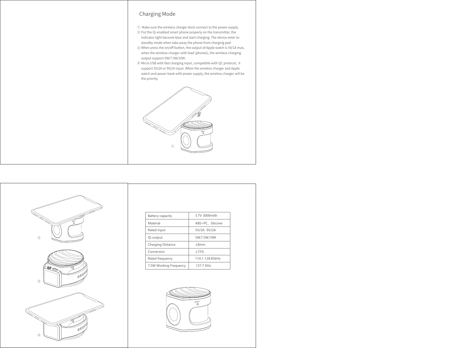 Charging Mode Make sure the wireless charger dock connect to the power supply.Put the Qi-enabled smart phone properly on the transmitter, the indicator light become blue and start charging. The device enter to standby mode when take away the phone from charging pad.When press the on/oﬀ button, the output of Apple watch is 5V/1A max, when the wireless charger with load (phones), the wireless charging output support 5W/7.5W/10W.Micro USB with fast charging input, compatible with QC protocol,  it support 5V/2A or 9V/2A input. When the wireless charger and Apple watch and power bank with power supply, the wireless charger will be the priority. Battery capacity 3.7V 3000mAhABS+PC，Silicone 5V/2A  9V/2A5W,7.5W,10W&le;8mm&ge;72%MaterialRated inputQi outputCharging DistanceConversionRated frequency7.5W Working Frequency114.1-128.85kHz127.7 KHz① ① ②  ②  ③④③④