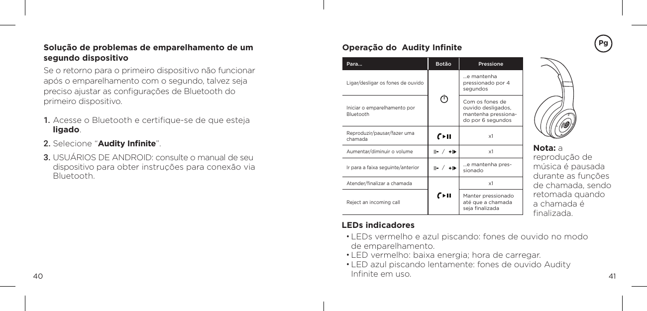 4140Solu&ccedil;&atilde;o de problemas de emparelhamento de um segundo dispositivo  Se o retorno para o primeiro dispositivo n&atilde;o funcionar ap&oacute;s o emparelhamento com o segundo, talvez seja  preciso ajustar as conﬁgura&ccedil;&otilde;es de Bluetooth do  primeiro dispositivo.1. Acesse o Bluetooth e certiﬁque-se de que esteja ligado.2. Selecione &ldquo;Audity Inﬁnite&rdquo;.3.  USU&Aacute;RIOS DE ANDROID: consulte o manual de seu dispositivo para obter instru&ccedil;&otilde;es para conex&atilde;o via Bluetooth.Opera&ccedil;&atilde;o do  Audity InﬁniteLEDs indicadores&bull;  LEDs vermelho e azul piscando: fones de ouvido no modo de emparelhamento.&bull; LED vermelho: baixa energia; hora de carregar.&bull;  LED azul piscando lentamente: fones de ouvido Audity  Inﬁnite em uso.Nota: a  reprodu&ccedil;&atilde;o de m&uacute;sica &eacute; pausada durante as fun&ccedil;&otilde;es de chamada, sendo retomada quando  a chamada &eacute;  ﬁnalizada.Para... Bot&atilde;o  PressioneLigar/desligar os fones de ouvido ...e mantenha pressionado por 4 segundosIniciar o emparelhamento por BluetoothCom os fones de ouvido desligados, mantenha pressiona-do por 6 segundosReproduzir/pausar/fazer uma chamada x1Aumentar/diminuir o volume / x1Ir para a faixa seguinte/anterior /...e mantenha pres-sionadoAtender/ﬁnalizar a chamada x1Reject an incoming callManter pressionado at&eacute; que a chamada seja ﬁnalizadaPg