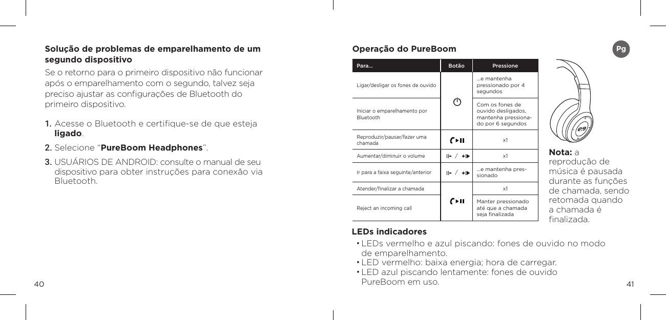 4140Solu&ccedil;&atilde;o de problemas de emparelhamento de um segundo dispositivo  Se o retorno para o primeiro dispositivo n&atilde;o funcionar ap&oacute;s o emparelhamento com o segundo, talvez seja  preciso ajustar as conﬁgura&ccedil;&otilde;es de Bluetooth do  primeiro dispositivo.1. Acesse o Bluetooth e certiﬁque-se de que esteja ligado.2. Selecione &ldquo;PureBoom Headphones&rdquo;.3.  USU&Aacute;RIOS DE ANDROID: consulte o manual de seu dispositivo para obter instru&ccedil;&otilde;es para conex&atilde;o via Bluetooth.Opera&ccedil;&atilde;o do PureBoomLEDs indicadores&bull;  LEDs vermelho e azul piscando: fones de ouvido no modo de emparelhamento.&bull; LED vermelho: baixa energia; hora de carregar.&bull;  LED azul piscando lentamente: fones de ouvido  PureBoom em uso.Nota: a  reprodu&ccedil;&atilde;o de m&uacute;sica &eacute; pausada durante as fun&ccedil;&otilde;es de chamada, sendo retomada quando  a chamada &eacute;  ﬁnalizada.Para... Bot&atilde;o  PressioneLigar/desligar os fones de ouvido ...e mantenha pressionado por 4 segundosIniciar o emparelhamento por BluetoothCom os fones de ouvido desligados, mantenha pressiona-do por 6 segundosReproduzir/pausar/fazer uma chamada x1Aumentar/diminuir o volume / x1Ir para a faixa seguinte/anterior /...e mantenha pres-sionadoAtender/ﬁnalizar a chamada x1Reject an incoming callManter pressionado at&eacute; que a chamada seja ﬁnalizadaPg