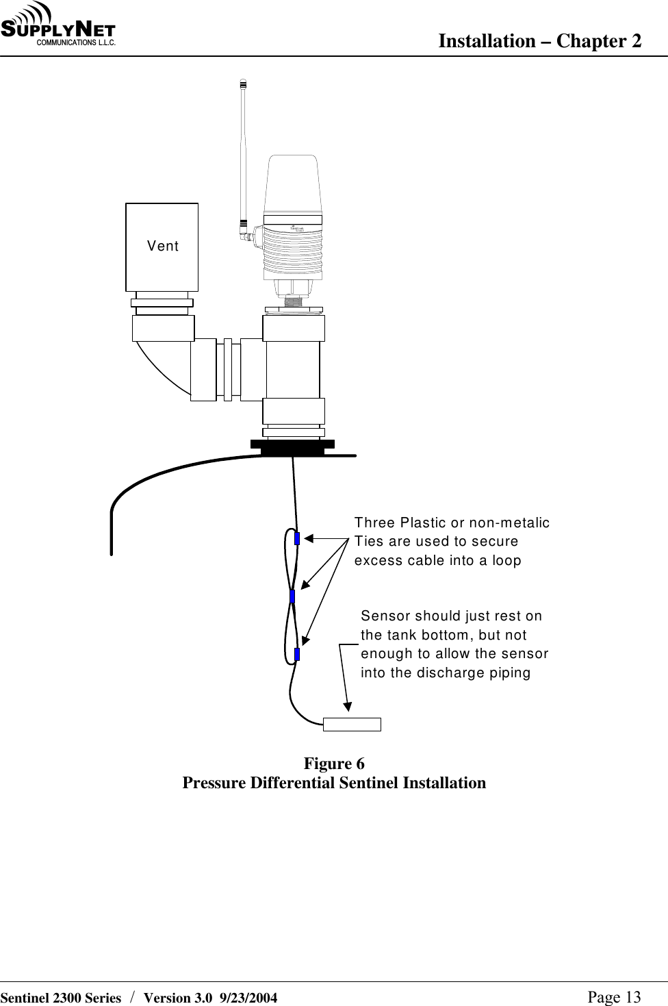 SU P P L YNE TC O M M U N I C A T I O N S   L . L . C . Installation &ndash; Chapter 2   Sentinel 2300 Series  /  Version 3.0  9/23/2004  Page 13 TankLinkSentinelVentThree Plastic or non-metalicTies are used to secureexcess cable into a loopSensor should just rest onthe tank bottom, but notenough to allow the sensorinto the discharge piping  Figure 6 Pressure Differential Sentinel Installation        