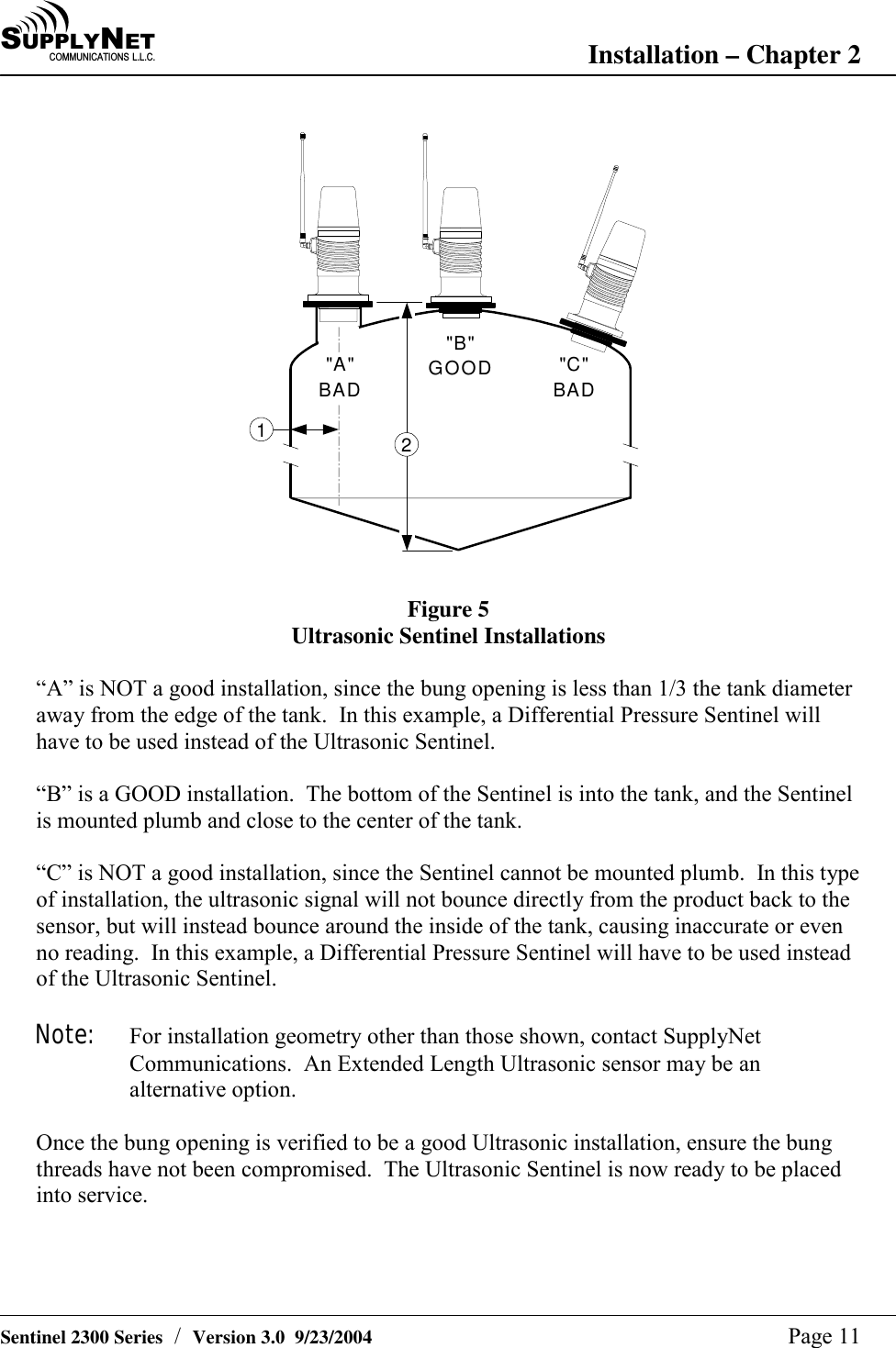 SU P P L YNE TC O M M U N I C A T I O N S   L . L . C . Installation &ndash; Chapter 2   Sentinel 2300 Series  /  Version 3.0  9/23/2004  Page 11  "C"BAD"B"GOOD"A"BAD12  Figure 5 Ultrasonic Sentinel Installations  &ldquo;A&rdquo; is NOT a good installation, since the bung opening is less than 1/3 the tank diameter away from the edge of the tank.  In this example, a Differential Pressure Sentinel will have to be used instead of the Ultrasonic Sentinel.  &ldquo;B&rdquo; is a GOOD installation.  The bottom of the Sentinel is into the tank, and the Sentinel is mounted plumb and close to the center of the tank.  &ldquo;C&rdquo; is NOT a good installation, since the Sentinel cannot be mounted plumb.  In this type of installation, the ultrasonic signal will not bounce directly from the product back to the sensor, but will instead bounce around the inside of the tank, causing inaccurate or even no reading.  In this example, a Differential Pressure Sentinel will have to be used instead of the Ultrasonic Sentinel.  Note:  For installation geometry other than those shown, contact SupplyNet Communications.  An Extended Length Ultrasonic sensor may be an alternative option.  Once the bung opening is verified to be a good Ultrasonic installation, ensure the bung threads have not been compromised.  The Ultrasonic Sentinel is now ready to be placed into service. 