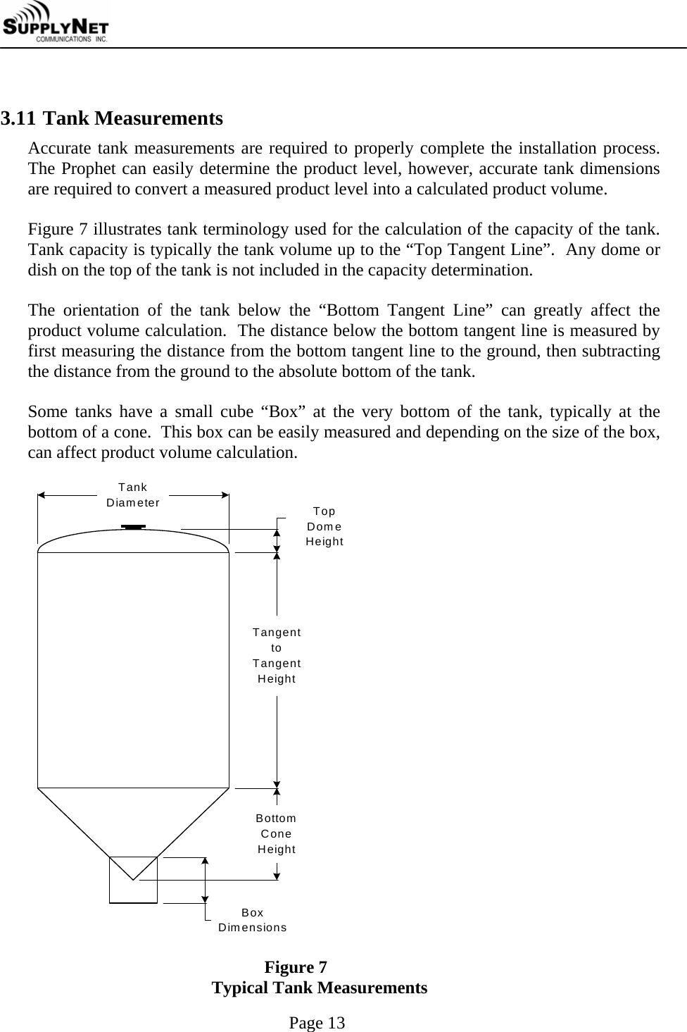    Page 13  3.11 Tank Measurements Accurate tank measurements are required to properly complete the installation process.  The Prophet can easily determine the product level, however, accurate tank dimensions are required to convert a measured product level into a calculated product volume.  Figure 7 illustrates tank terminology used for the calculation of the capacity of the tank.  Tank capacity is typically the tank volume up to the &ldquo;Top Tangent Line&rdquo;.  Any dome or dish on the top of the tank is not included in the capacity determination.  The orientation of the tank below the &ldquo;Bottom Tangent Line&rdquo; can greatly affect the product volume calculation.  The distance below the bottom tangent line is measured by first measuring the distance from the bottom tangent line to the ground, then subtracting the distance from the ground to the absolute bottom of the tank.  Some tanks have a small cube &ldquo;Box&rdquo; at the very bottom of the tank, typically at the bottom of a cone.  This box can be easily measured and depending on the size of the box, can affect product volume calculation.  TankDiameterTangenttoTangentHeightBottomConeHeightTopDomeHeightBoxDimensions Figure 7 Typical Tank Measurements 