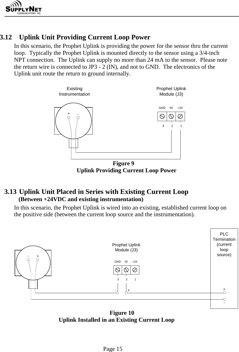     Page 15  3.12 Uplink Unit Providing Current Loop Power In this scenario, the Prophet Uplink is providing the power for the sensor thru the current loop.  Typically the Prophet Uplink is mounted directly to the sensor using a 3/4-inch NPT connection.  The Uplink can supply no more than 24 mA to the sensor.  Please note the return wire is connected to JP3 - 2 (IN), and not to GND.  The electronics of the Uplink unit route the return to ground internally.  ExistingInstrumentation-+GND IN +24Prophet UplinkModule (J3)3 2 1 Figure 9 Uplink Providing Current Loop Power   3.13 Uplink Unit Placed in Series with Existing Current Loop    (Between +24VDC and existing instrumentation) In this scenario, the Prophet Uplink is wired into an existing, established current loop on the positive side (between the current loop source and the instrumentation).    PLCTermination(currentloopsource)+-+-+-GND IN +24Prophet UplinkModule (J3)3 2 1Figure 10 Uplink Installed in an Existing Current Loop   