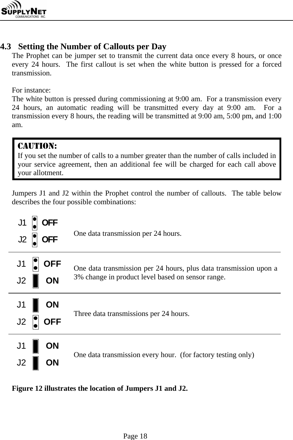     Page 18  4.3 Setting the Number of Callouts per Day The Prophet can be jumper set to transmit the current data once every 8 hours, or once every 24 hours.  The first callout is set when the white button is pressed for a forced transmission.  For instance: The white button is pressed during commissioning at 9:00 am.  For a transmission every 24 hours, an automatic reading will be transmitted every day at 9:00 am.  For a transmission every 8 hours, the reading will be transmitted at 9:00 am, 5:00 pm, and 1:00 am.  CAUTION: If you set the number of calls to a number greater than the number of calls included in your service agreement, then an additional fee will be charged for each call above your allotment.  Jumpers J1 and J2 within the Prophet control the number of callouts.  The table below describes the four possible combinations:   J1J2OFFOFF  One data transmission per 24 hours. J1J2OFFON  One data transmission per 24 hours, plus data transmission upon a 3% change in product level based on sensor range. J1J2ONOFF  Three data transmissions per 24 hours. J1J2ONON  One data transmission every hour.  (for factory testing only)  Figure 12 illustrates the location of Jumpers J1 and J2.  