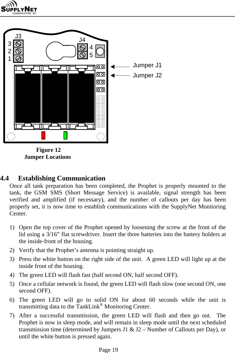     Page 19 Jumper J1Jumper J2+J3 J432145++--- Figure 12     Jumper Locations   4.4  Establishing Communication Once all tank preparation has been completed, the Prophet is properly mounted to the tank, the GSM SMS (Short Message Service) is available, signal strength has been verified and amplified (if necessary), and the number of callouts per day has been properly set, it is now time to establish communications with the SupplyNet Monitoring Center.  1) Open the top cover of the Prophet opened by loosening the screw at the front of the lid using a 3/16&rdquo; flat screwdriver. Insert the three batteries into the battery holders at the inside-front of the housing.  2) Verify that the Prophet&rsquo;s antenna is pointing straight up. 3) Press the white button on the right side of the unit.  A green LED will light up at the inside front of the housing. 4) The green LED will flash fast (half second ON, half second OFF). 5) Once a cellular network is found, the green LED will flash slow (one second ON, one second OFF). 6) The green LED will go to solid ON for about 60 seconds while the unit is transmitting data to the TankLink&reg; Monitoring Center. 7) After a successful transmission, the green LED will flash and then go out.  The Prophet is now in sleep mode, and will remain in sleep mode until the next scheduled transmission time (determined by Jumpers J1 &amp; J2 &ndash; Number of Callouts per Day), or until the white button is pressed again. 