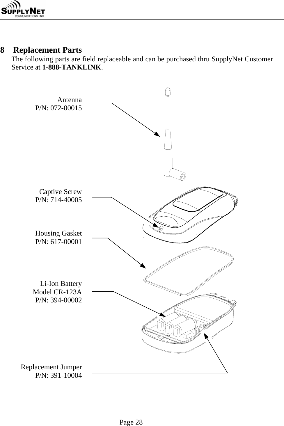     Page 28  8 Replacement Parts The following parts are field replaceable and can be purchased thru SupplyNet Customer Service at 1-888-TANKLINK.   Antenna P/N: 072-00015          Captive Screw P/N: 714-40005    Housing Gasket P/N: 617-00001     Li-Ion Battery Model CR-123A P/N: 394-00002        Replacement Jumper P/N: 391-10004    