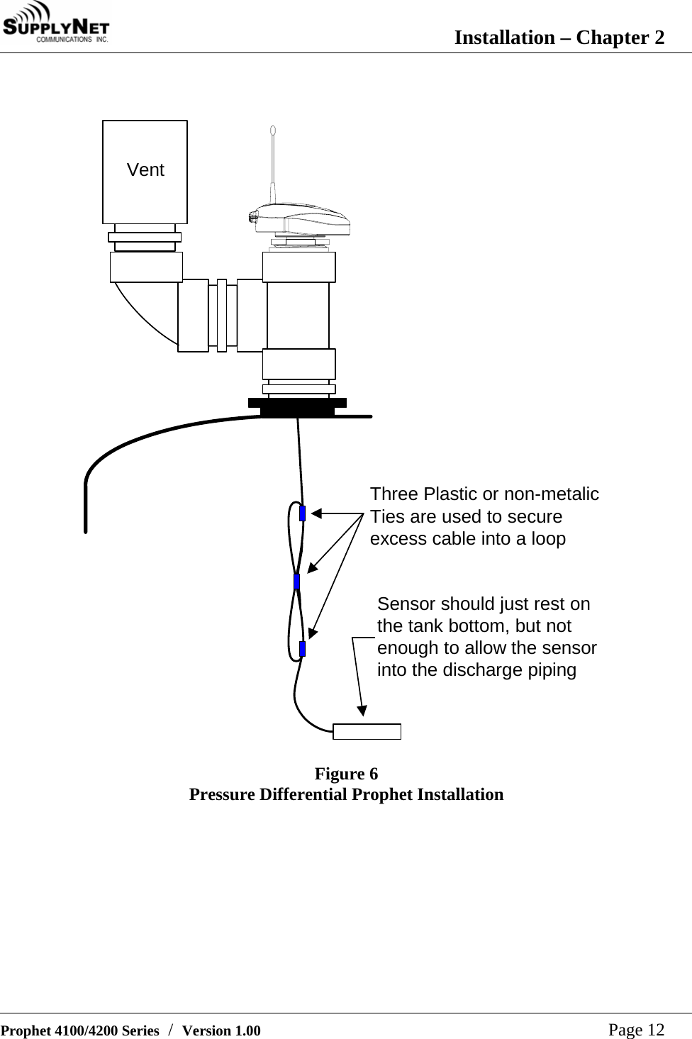  Installation &ndash; Chapter 2   Prophet 4100/4200 Series  /  Version 1.00   Page 12   VentThree Plastic or non-metalicTies are used to secureexcess cable into a loopSensor should just rest onthe tank bottom, but notenough to allow the sensorinto the discharge piping  Figure 6 Pressure Differential Prophet Installation        