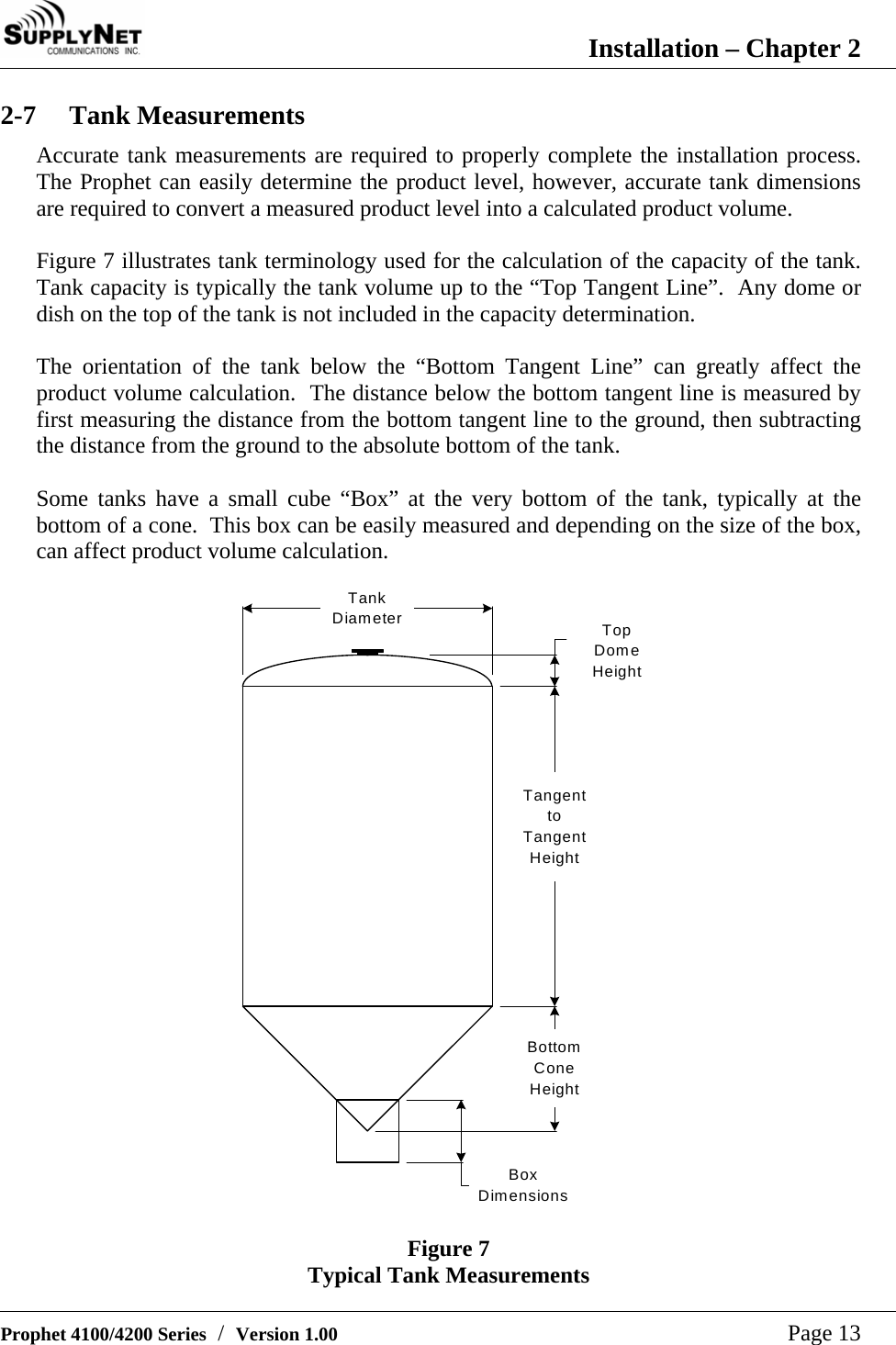  Installation &ndash; Chapter 2   Prophet 4100/4200 Series  /  Version 1.00   Page 13 2-7 Tank Measurements Accurate tank measurements are required to properly complete the installation process.  The Prophet can easily determine the product level, however, accurate tank dimensions are required to convert a measured product level into a calculated product volume.  Figure 7 illustrates tank terminology used for the calculation of the capacity of the tank.  Tank capacity is typically the tank volume up to the &ldquo;Top Tangent Line&rdquo;.  Any dome or dish on the top of the tank is not included in the capacity determination.  The orientation of the tank below the &ldquo;Bottom Tangent Line&rdquo; can greatly affect the product volume calculation.  The distance below the bottom tangent line is measured by first measuring the distance from the bottom tangent line to the ground, then subtracting the distance from the ground to the absolute bottom of the tank.  Some tanks have a small cube &ldquo;Box&rdquo; at the very bottom of the tank, typically at the bottom of a cone.  This box can be easily measured and depending on the size of the box, can affect product volume calculation.  TankDiameterTangenttoTangentHeightBottomConeHeightTopDomeHeightBoxDimensions Figure 7 Typical Tank Measurements 