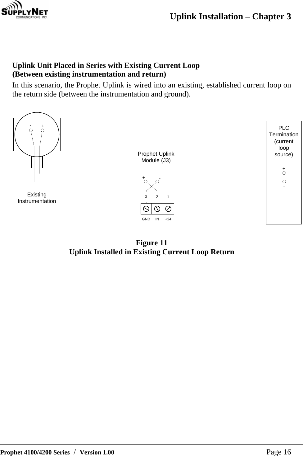  Uplink Installation &ndash; Chapter 3   Prophet 4100/4200 Series  /  Version 1.00   Page 16    Uplink Unit Placed in Series with Existing Current Loop (Between existing instrumentation and return) In this scenario, the Prophet Uplink is wired into an existing, established current loop on the return side (between the instrumentation and ground).    PLCTermination(currentloopsource)ExistingInstrumentation+-+--+GND IN +24Prophet UplinkModule (J3)3 2 1 Figure 11 Uplink Installed in Existing Current Loop Return   
