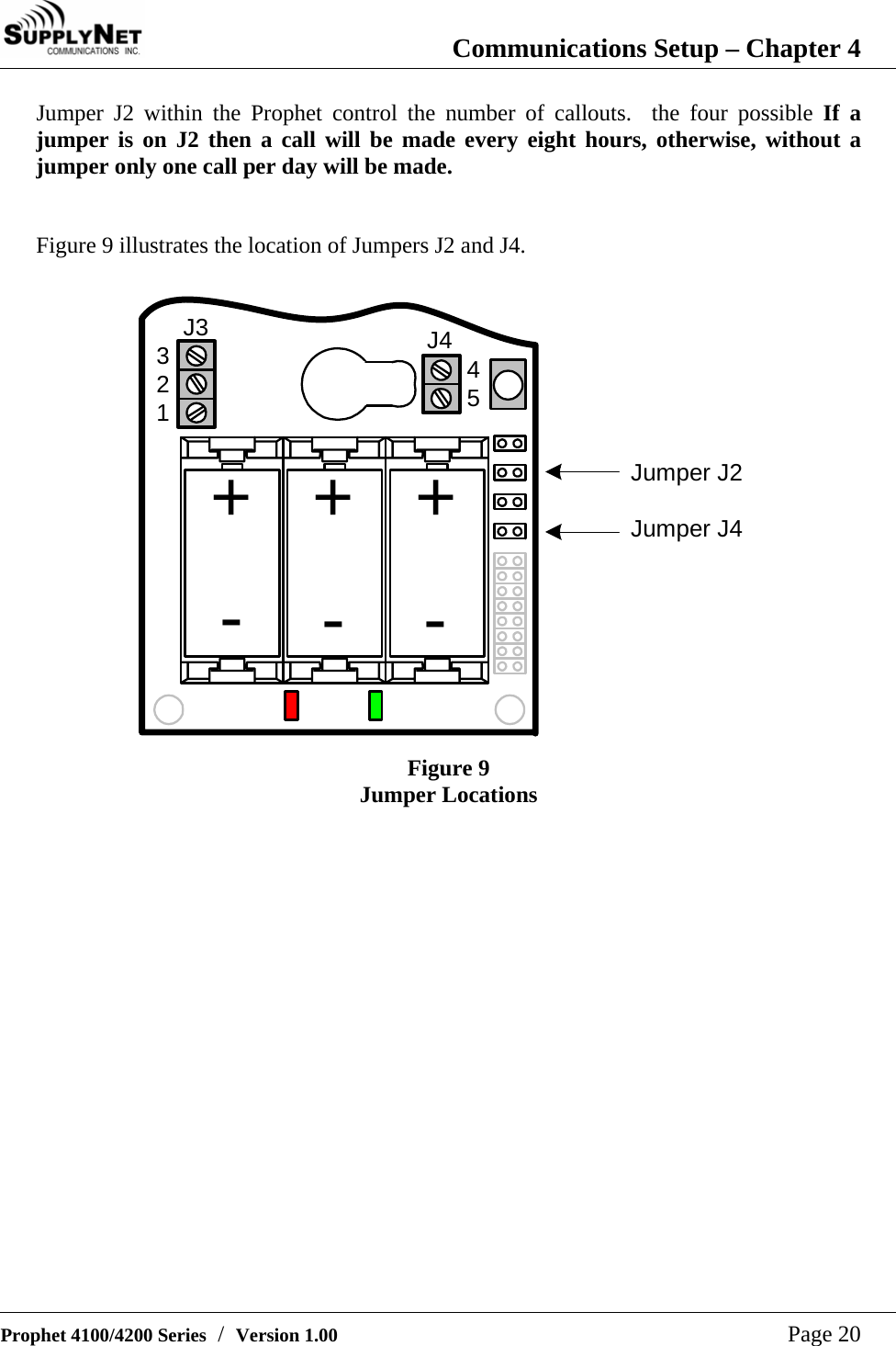  Communications Setup &ndash; Chapter 4   Prophet 4100/4200 Series  /  Version 1.00   Page 20 Jumper J2 within the Prophet control the number of callouts.  the four possible If a jumper is on J2 then a call will be made every eight hours, otherwise, without a jumper only one call per day will be made.   Figure 9 illustrates the location of Jumpers J2 and J4.  Jumper J2Jumper J4+J3 J432145++--- Figure 9 Jumper Locations  