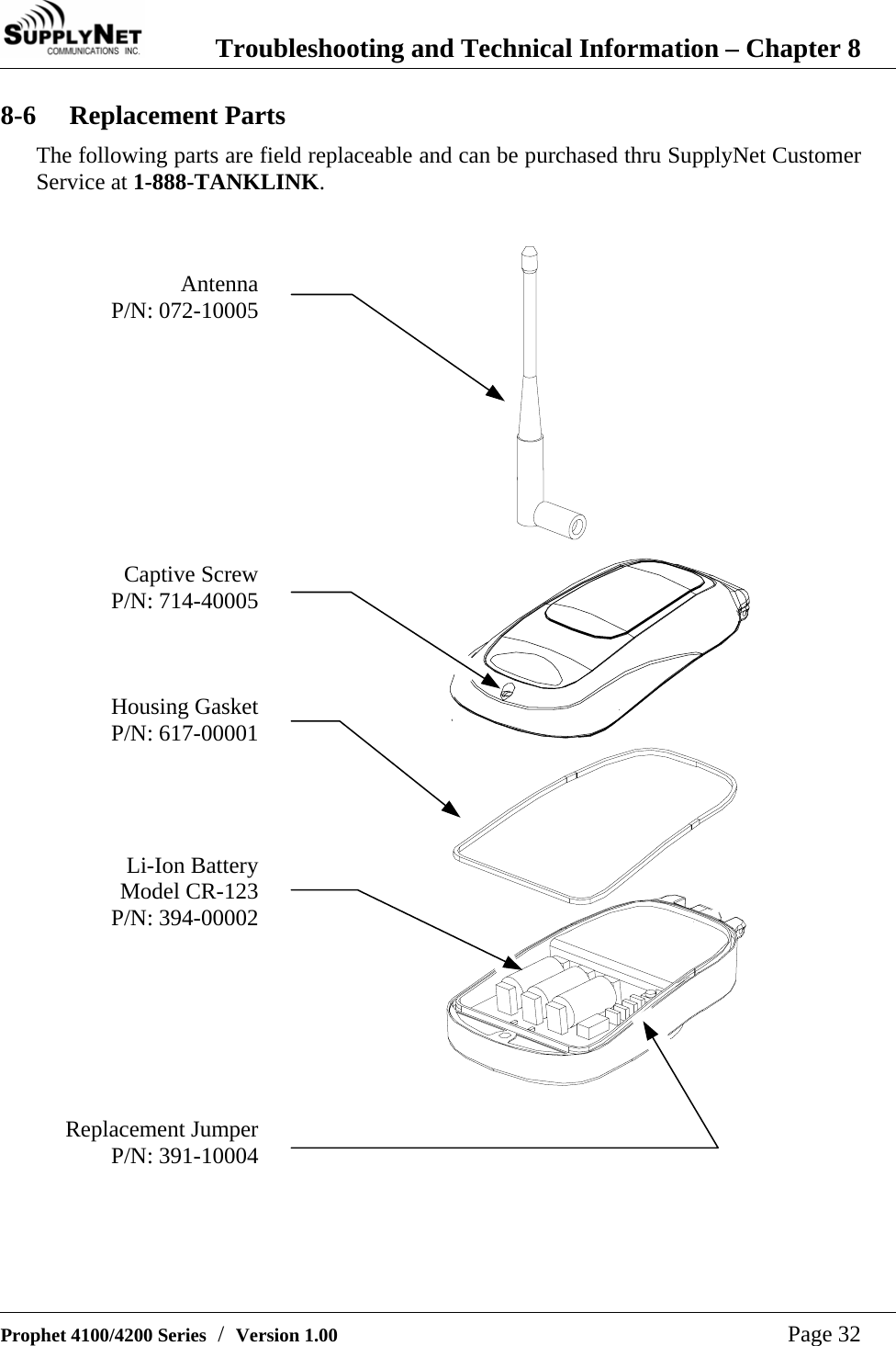  Troubleshooting and Technical Information &ndash; Chapter 8   Prophet 4100/4200 Series  /  Version 1.00   Page 32 8-6 Replacement Parts The following parts are field replaceable and can be purchased thru SupplyNet Customer Service at 1-888-TANKLINK.   Antenna P/N: 072-10005          Captive Screw P/N: 714-40005    Housing Gasket P/N: 617-00001     Li-Ion Battery Model CR-123 P/N: 394-00002        Replacement Jumper P/N: 391-10004    