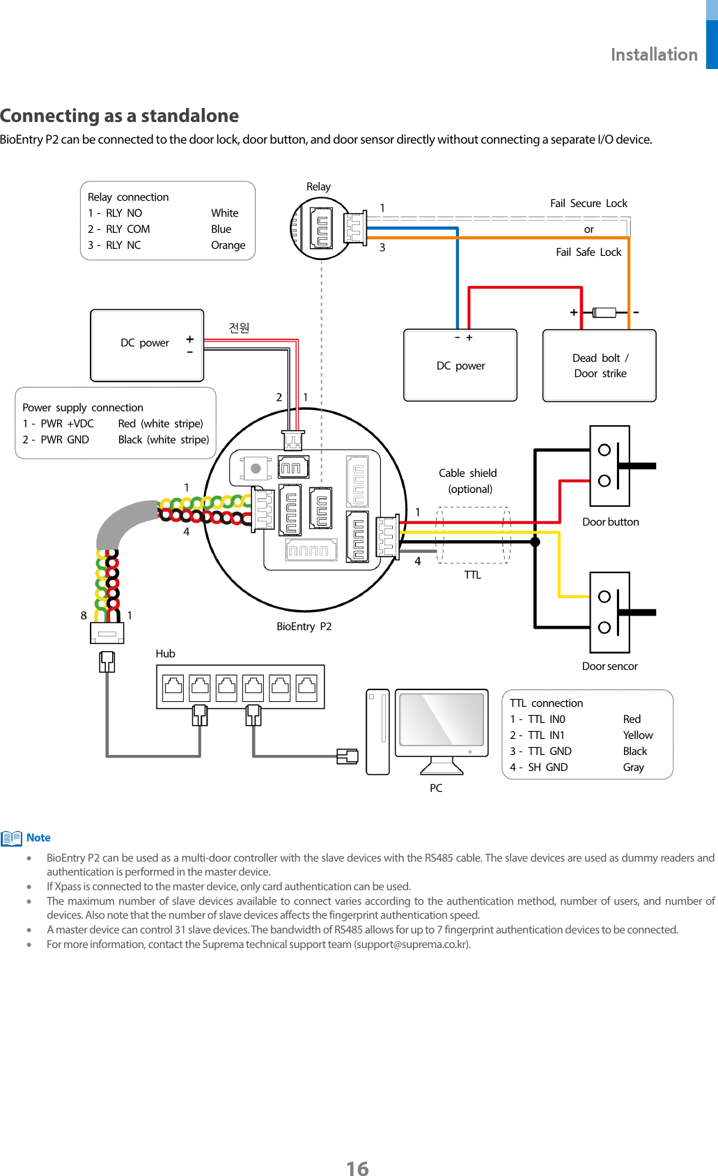  Installation 16 Connecting as a standalone BioEntry P2 can be connected to the door lock, door button, and door sensor directly without connecting a separate I/O device.       • BioEntry P2 can be used as a multi-door controller with the slave devices with the RS485 cable. The slave devices are used as dummy readers and authentication is performed in the master device. • If Xpass is connected to the master device, only card authentication can be used. • The maximum number of slave devices available to connect varies according to the authentication method, number of users, and number of devices. Also note that the number of slave devices affects the fingerprint authentication speed. • A master device can control 31 slave devices. The bandwidth of RS485 allows for up to 7 fingerprint authentication devices to be connected. • For more information, contact the Suprema technical support team (support@suprema.co.kr).      Note BioEntry P2 PC Cable shield  (optional)  TTL TTL connection 1 -  TTL IN0 Red 2 -  TTL IN1 Yellow 3 -  TTL GND Black 4 -  SH GND  Gray Relay connection 1 -  RLY NO White 2 -  RLY COM Blue 3 -  RLY NC Orange Hub Fail Safe Lock DC power  DC power  Dead bolt / Door strike  Power supply connection 1 -  PWR +VDC     Red (white stripe) 2 -  PWR GND      Black (white stripe) Relay 전원 Door sencor Door button or Fail Secure Lock  