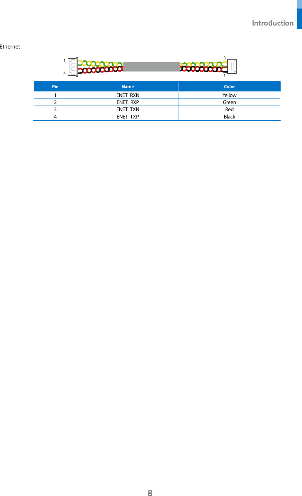  Introduction 8 Ethernet  Pin Name Color 1 ENET  RXN Yellow 2 ENET  RXP Green 3 ENET  TXN Red 4 ENET  TXP Black   