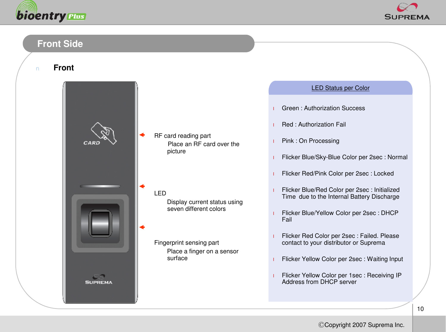 10ⒸCopyright 2007Suprema Inc.nFrontFront SideRF card reading partPlace an RF card over the pictureLEDDisplay current status using seven different colorsFingerprint sensing partPlace a finger on a sensor surfaceLED Status per ColorlGreen : Authorization SuccesslRed : Authorization FaillPink : On Processing lFlicker Blue/Sky-Blue Color per 2sec : NormallFlicker Red/Pink Color per 2sec : LockedlFlicker Blue/Red Color per 2sec : Initialized Time  due to the Internal Battery DischargelFlicker Blue/Yellow Color per 2sec : DHCP FaillFlicker Red Color per 2sec : Failed. Please contact to your distributor or SupremalFlicker Yellow Color per 2sec : Waiting InputlFlicker Yellow Color per 1sec : Receiving IP Address from DHCP server
