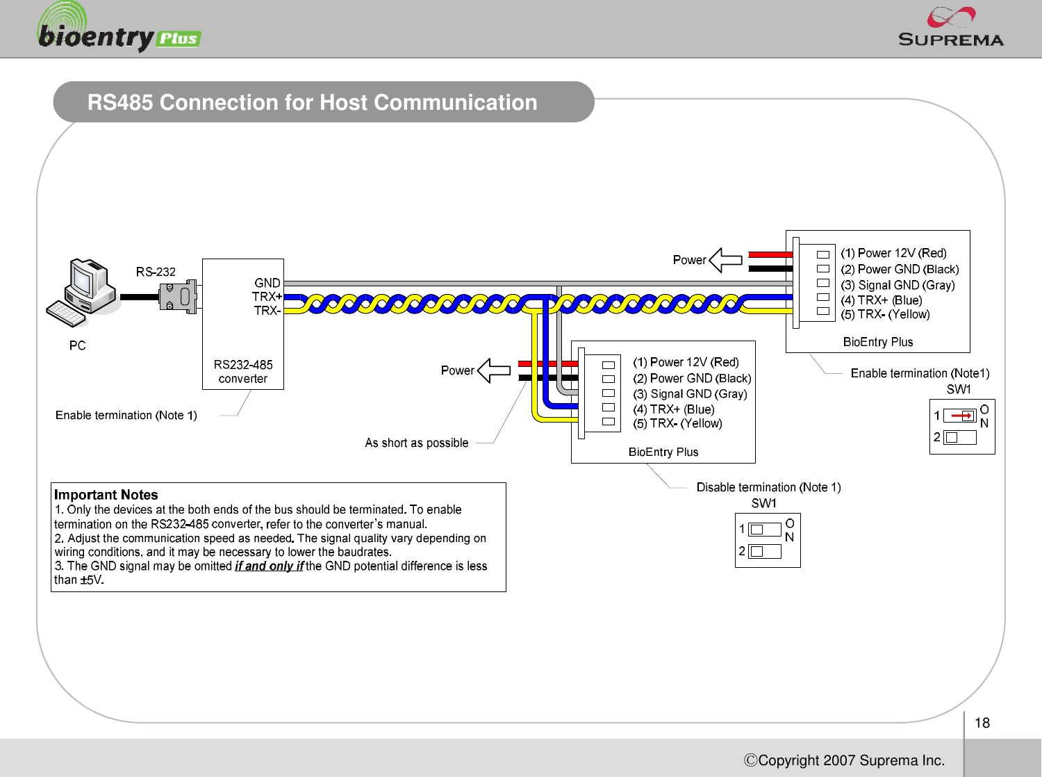 18ⒸCopyright 2007Suprema Inc.RS485 Connection for Host Communication