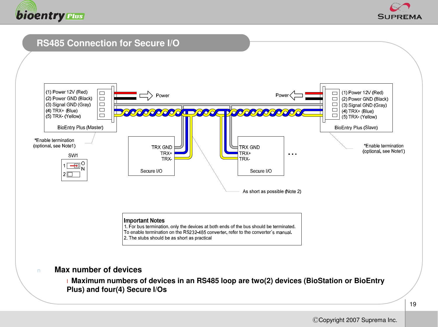 19ⒸCopyright 2007Suprema Inc.RS485 Connection for Secure I/OnMax number of deviceslMaximum numbers of devices in an RS485 loop are two(2) devices (BioStation or BioEntry Plus) and four(4) Secure I/Os