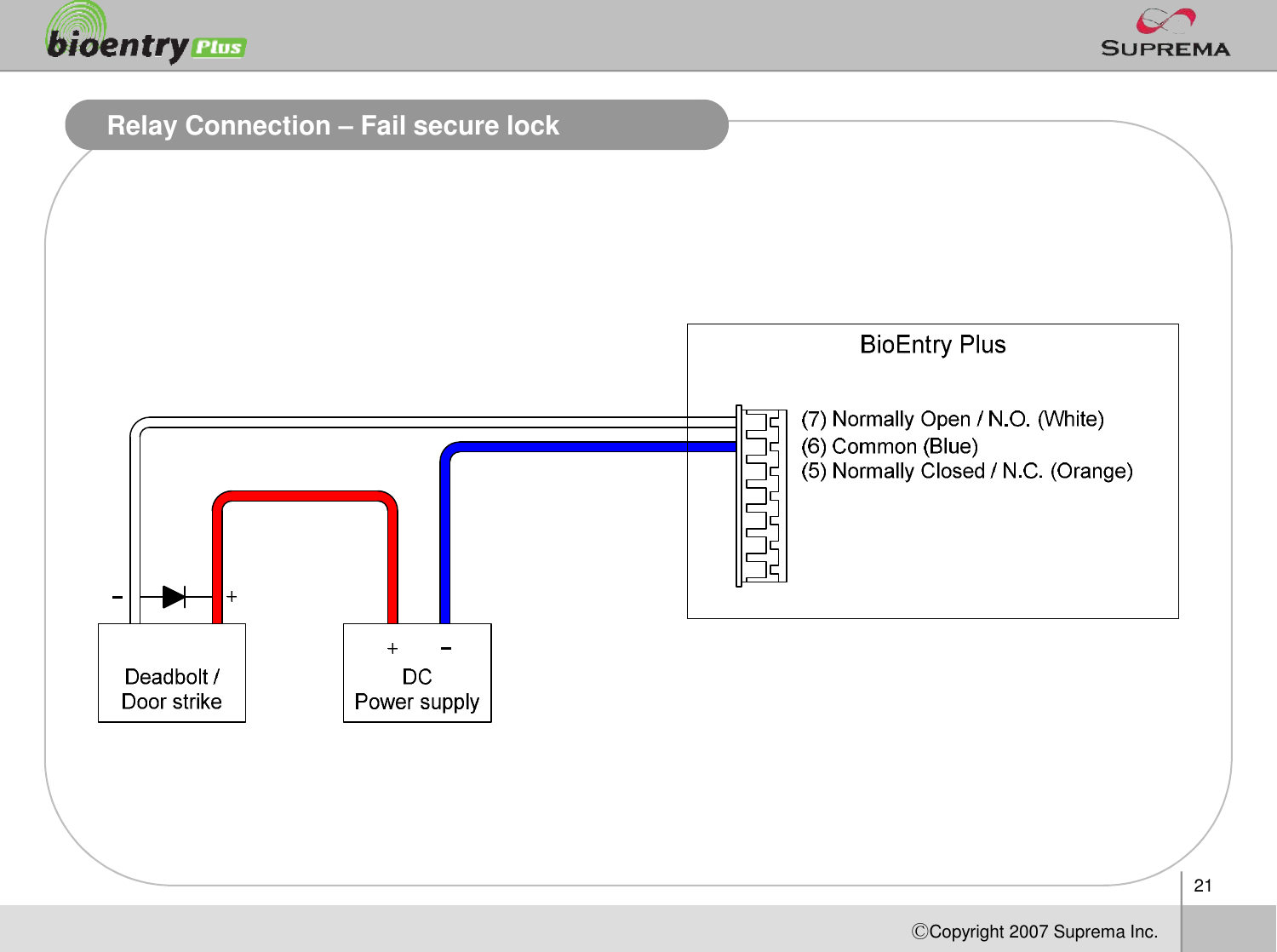 21ⒸCopyright 2007Suprema Inc.Relay Connection –Fail secure lock