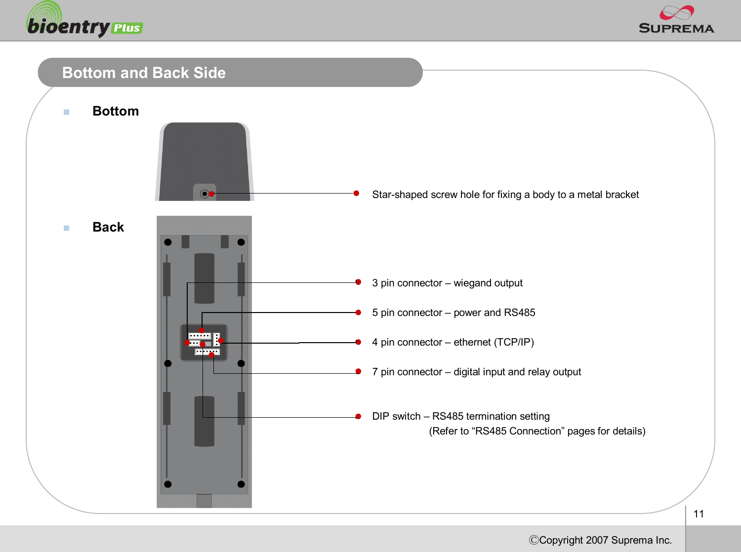 11ⒸCopyright 2007Suprema Inc.Bottom and Back SidenBottomnBackStar-shaped screw hole for fixing a body to a metal bracket3 pin connector –wiegandoutput5 pin connector –power and RS4854 pin connector –ethernet(TCP/IP)7 pin connector –digital input and relay outputDIP switch –RS485 termination setting(Refer to “RS485 Connection”pages for details)