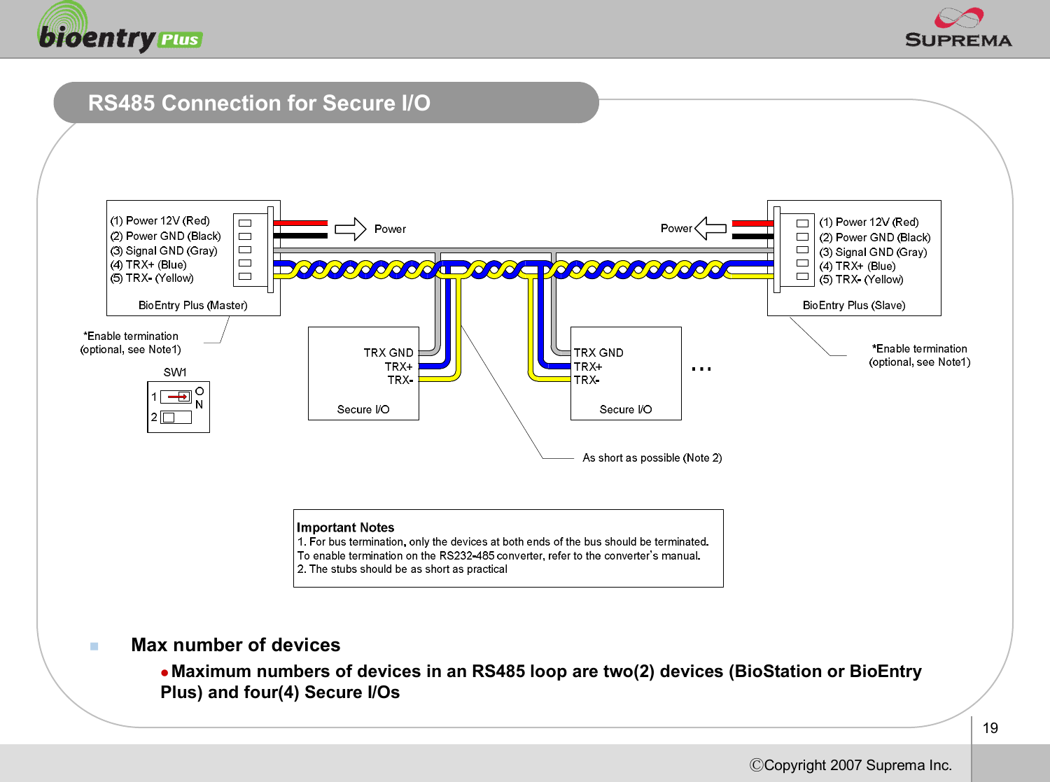 19ⒸCopyright 2007Suprema Inc.RS485 Connection for Secure I/OnMax number of deviceslMaximum numbers of devices in an RS485 loop are two(2) devices (BioStation or BioEntryPlus) and four(4) Secure I/Os