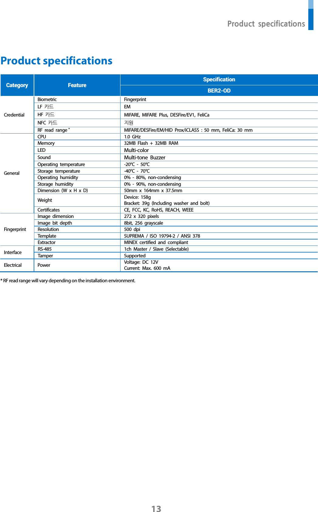  Product specifications 13  Product specifications Category  Feature Specification BER2-OD Credential Biometric Fingerprint LF  카드 EM HF 카드 MIFARE, MIFARE Plus, DESFire/EV1, FeliCa NFC 카드 지원 RF read range  * MIFARE/DESFire/EM/HID Prox/iCLASS : 50 mm, FeliCa: 30 mm General CPU 1.0 GHz Memory 32MB  Flash + 32MB RAM LED Multi-color Sound Multi-tone Buzzer Operating temperature -20°C  -  50°C   Storage temperature -40°C  -  70°C Operating humidity 0%  -  80%, non-condensing Storage humidity 0%  -  90%, non-condensing Dimension (W x H x D) 50mm x 164mm x 37.5mm Weight Device:  158g Bracket:  39g  (Including washer and bolt) Certificates CE, FCC, KC, RoHS, REACH, WEEE Fingerprint Image dimension 272 x 320 pixels Image bit depth 8bit, 256 grayscale   Resolution 500  dpi Template SUPREMA / ISO 19794-2 / ANSI 378 Extractor MINEX certified and compliant   Interface RS-485 1ch  Master / Slave (Selectable) Tamper Supported Electrical Power Voltage: DC 12V  Current: Max. 600 mA    * RF read range will vary depending on the installation environment.    