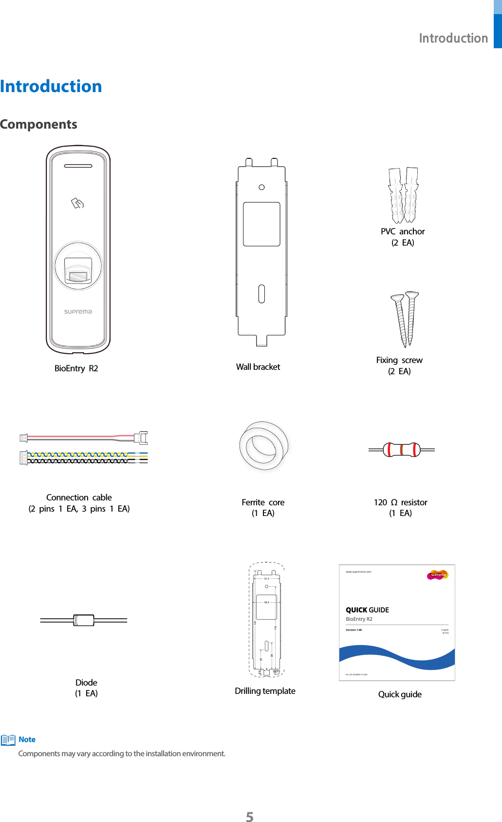  Introduction 5 Introduction Components    Components may vary according to the installation environment.      Note BioEntry  R2 Wall bracket PVC anchor (2 EA) Fixing screw (2 EA)  Diode (1 EA) 120 Ω resistor (1 EA)  Drilling template Quick guide Ferrite core (1 EA)  Connection cable (2 pins 1 EA, 3 pins 1  EA)  