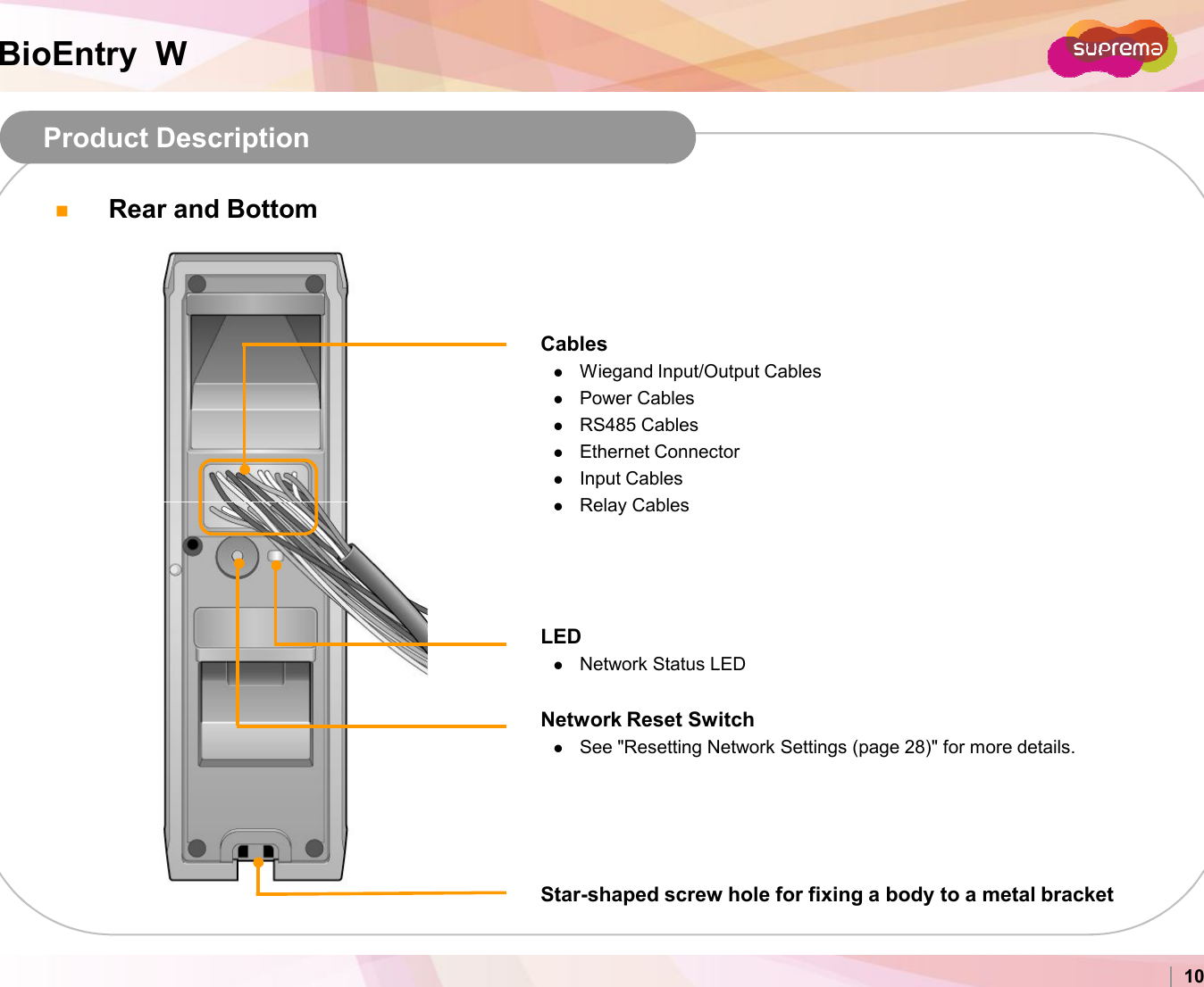 BioEntry  WProduct DescriptionRear and Bottom CablesWiegand Input/Output CablesPower CablesRS485 CablesEthernet ConnectorInput CablesRelay CablesCopyright 2007 Suprema Inc. 10Relay CablesLEDNetwork Status LEDNetwork Reset Switch See &quot;Resetting Network Settings (page 28)&quot; for more details.Star-shaped screw hole for fixing a body to a metal bracket