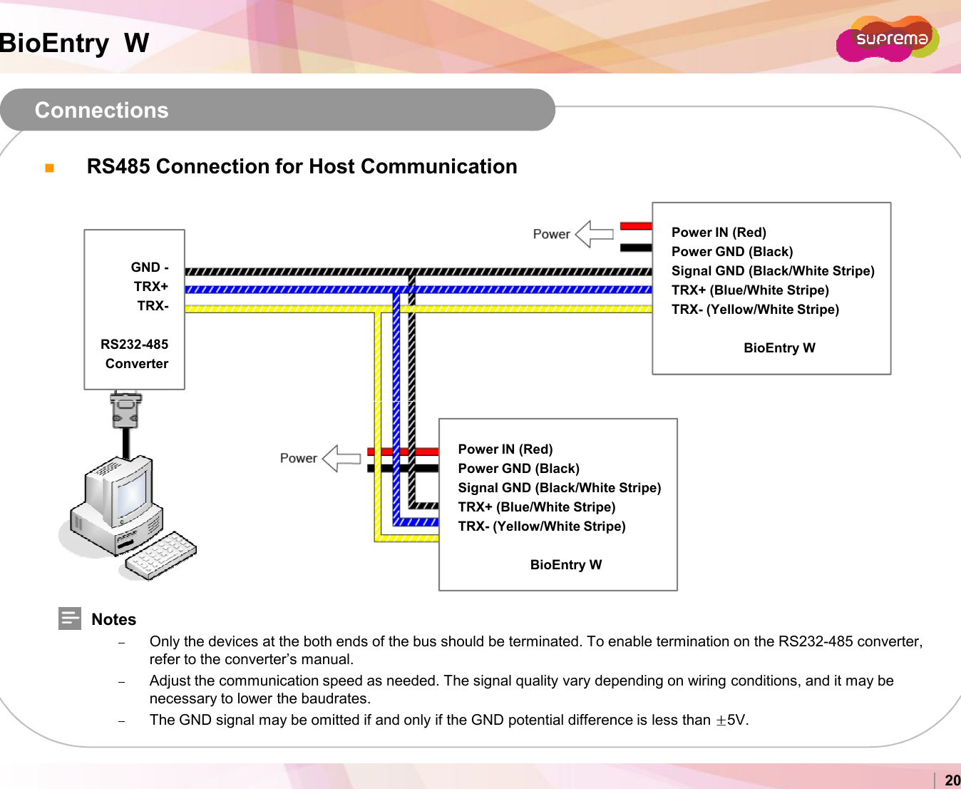 BioEntry  WConnectionsRS485 Connection for Host CommunicationGND -TRX+ TRX-RS232-485ConverterPower IN (Red)Power GND (Black)Signal GND (Black/White Stripe)TRX+ (Blue/White Stripe)TRX- (Yellow/White Stripe)BioEntry WCopyright 2007 Suprema Inc. 20NotesOnly the devices at the both ends of the bus should be terminated. To enable termination on the RS232-485 converter, refer to the converter’s manual.Adjust the communication speed as needed. The signal quality vary depending on wiring conditions, and it may be necessary to lower the baudrates. The GND signal may be omitted if and only if the GND potential difference is less than  5V.Power IN (Red)Power GND (Black)Signal GND (Black/White Stripe)TRX+ (Blue/White Stripe)TRX- (Yellow/White Stripe)BioEntry W