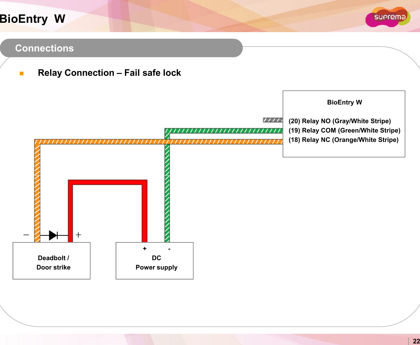 BioEntry  WConnectionsRelay Connection – Fail safe lockBioEntry W(20) Relay NO (Gray/White Stripe)(19) Relay COM (Green/White Stripe)(18) Relay NC (Orange/White Stripe)Copyright 2007 Suprema Inc. 22Deadbolt /Door strike+            -DCPower supply  