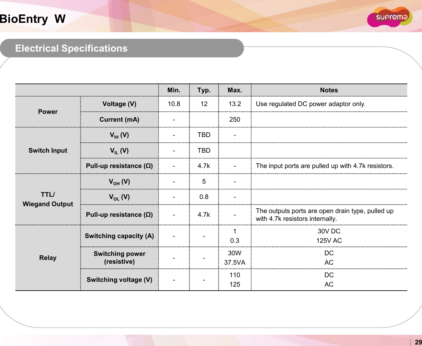 BioEntry  WElectrical SpecificationsMin. Typ. Max. NotesPowerVoltage (V) 10.8 12 13.2 Use regulated DC power adaptor only.Current (mA) - 250Switch InputVIH (V) - TBD -VIL (V) - TBDPull-up resistance (Ω) - 4.7k - The input ports are pulled up with 4.7k resistors.Copyright 2007 Suprema Inc. 29TTL/Wiegand OutputVOH (V) - 5 -VOL (V) - 0.8 -Pull-up resistance (Ω) - 4.7k - The outputs ports are open drain type, pulled up with 4.7k resistors internally.RelaySwitching capacity (A) - - 10.330V DC125V ACSwitching power (resistive) - - 30W37.5VADCACSwitching voltage (V) - - 110125DCAC