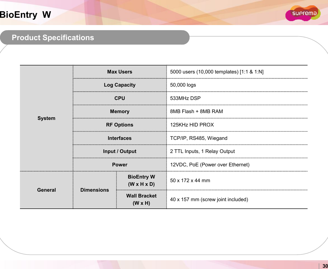 BioEntry  WProduct SpecificationsSystemMax Users 5000 users (10,000 templates) [1:1 &amp; 1:N]Log Capacity 50,000 logs CPU 533MHz DSPMemory 8MB Flash + 8MB RAMRF Options 125KHz HID PROXInterfacesTCP/IP, RS485, WiegandCopyright 2007 Suprema Inc. 30InterfacesTCP/IP, RS485, WiegandInput / Output 2 TTL Inputs, 1 Relay OutputPower 12VDC, PoE (Power over Ethernet) General DimensionsBioEntry W(W x H x D) 50 x 172 x 44 mmWall Bracket(W x H) 40 x 157 mm (screw joint included)