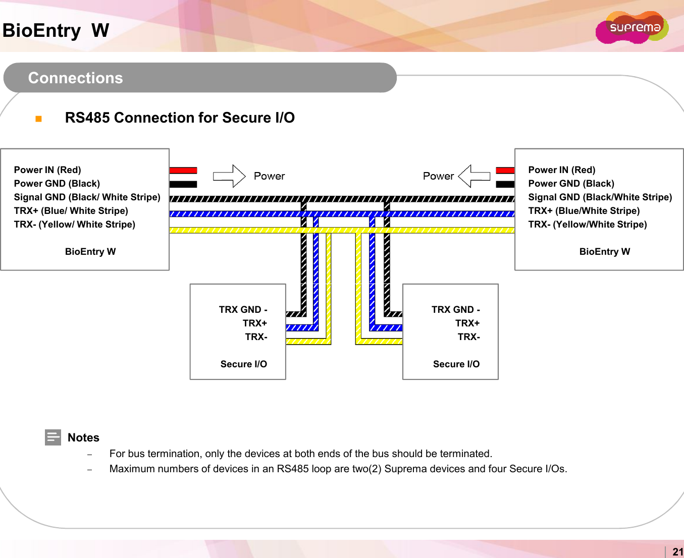 BioEntry  WRS485 Connection for Secure I/OConnectionsPower IN (Red)Power GND (Black)Signal GND (Black/ White Stripe)TRX+ (Blue/ White Stripe)TRX- (Yellow/ White Stripe)BioEntry WPower IN (Red)Power GND (Black)Signal GND (Black/White Stripe)TRX+ (Blue/White Stripe)TRX- (Yellow/White Stripe)BioEntry WCopyright 2007 Suprema Inc. 21NotesFor bus termination, only the devices at both ends of the bus should be terminated.Maximum numbers of devices in an RS485 loop are two(2) Suprema devices and four Secure I/Os.TRX GND -TRX+ TRX-Secure I/OTRX GND -TRX+ TRX-Secure I/O