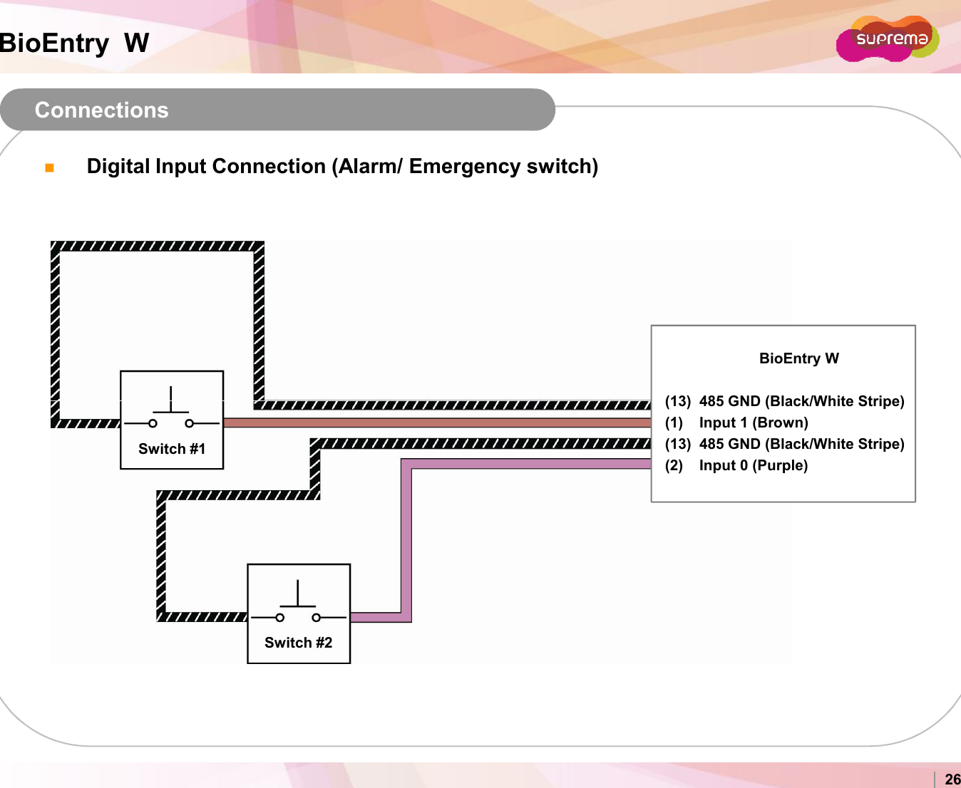 BioEntry  WConnectionsDigital Input Connection (Alarm/ Emergency switch)BioEntry W(13)  485 GND (Black/White Stripe)Copyright 2007 Suprema Inc. 26(13)  485 GND (Black/White Stripe)(1)    Input 1 (Brown)(13)  485 GND (Black/White Stripe)(2)    Input 0 (Purple)Switch #1Switch #2