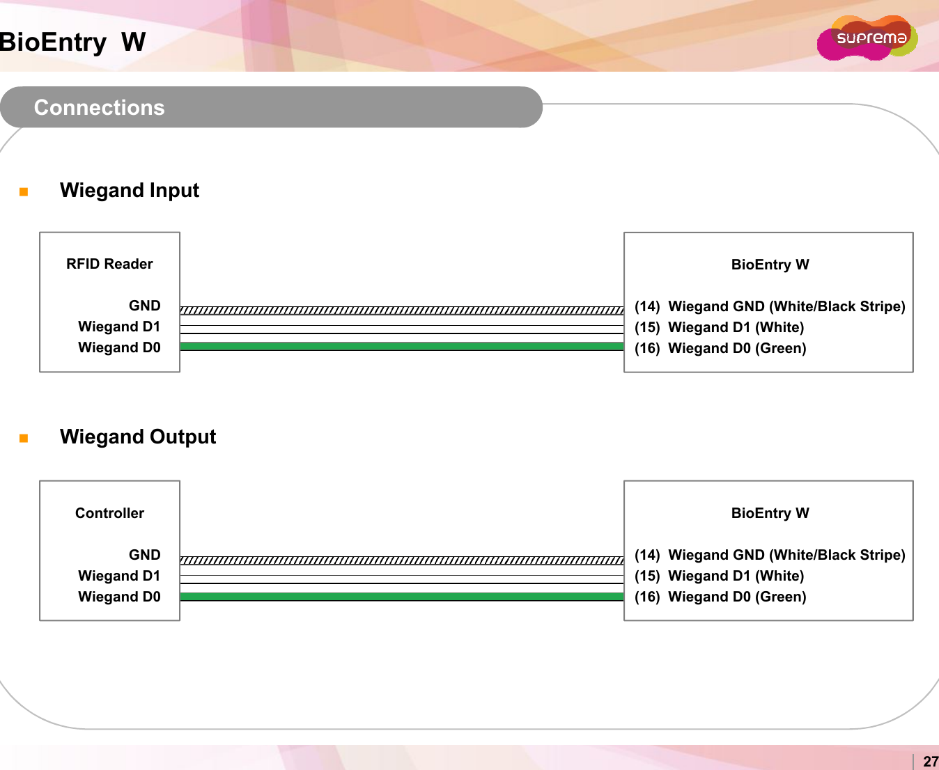 BioEntry  WWiegand InputConnectionsBioEntry W(14)  Wiegand GND (White/Black Stripe)(15)  Wiegand D1 (White)(16)  Wiegand D0 (Green)  RFID ReaderGNDWiegand D1Wiegand D0Copyright 2007 Suprema Inc. 27Wiegand OutputControllerGNDWiegand D1Wiegand D0BioEntry W(14)  Wiegand GND (White/Black Stripe)(15)  Wiegand D1 (White)(16)  Wiegand D0 (Green)  