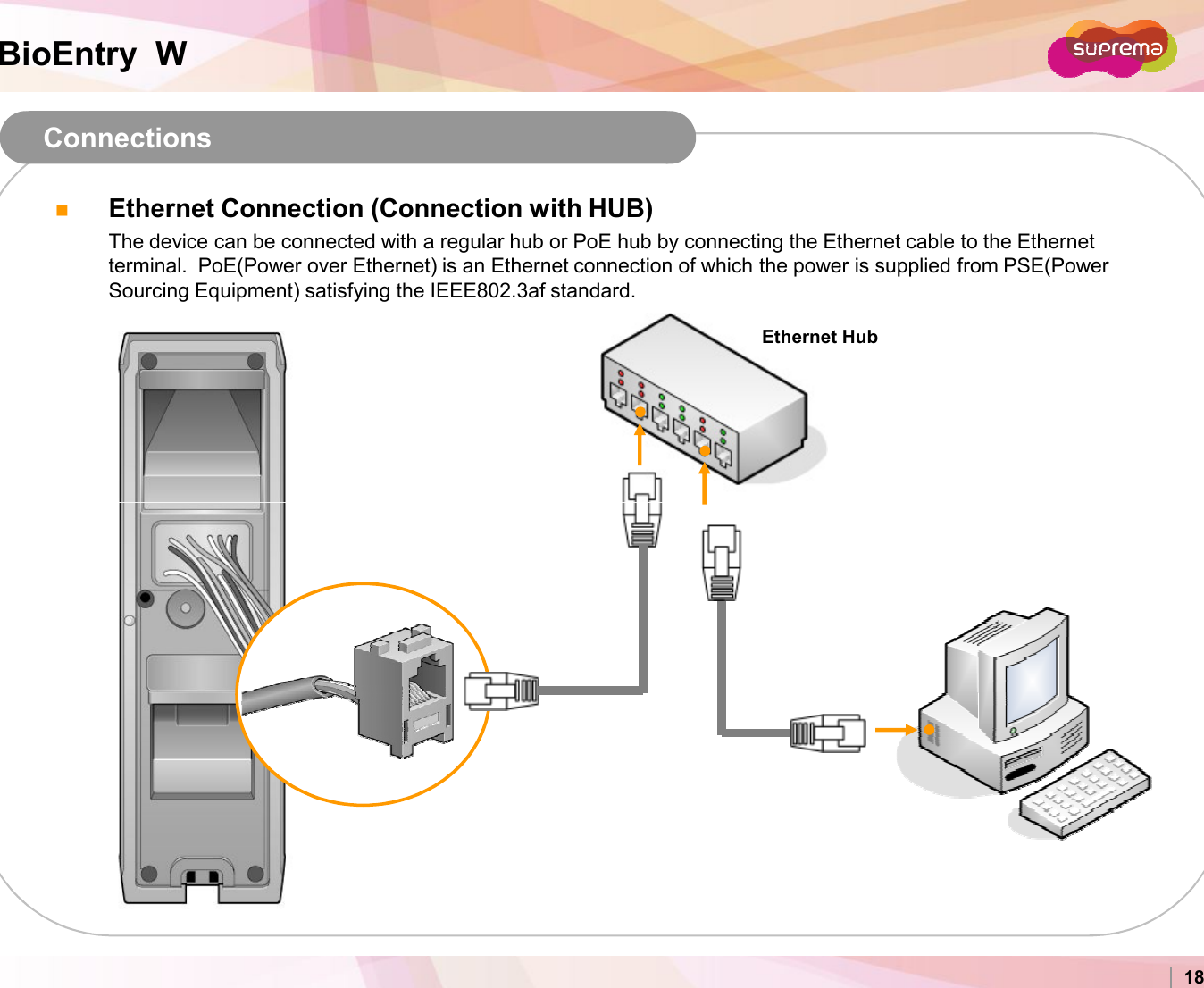 BioEntry  WConnectionsEthernet Connection (Connection with HUB)The device can be connected with a regular hub or PoE hub by connecting the Ethernet cable to the Ethernet terminal.  PoE(Power over Ethernet) is an Ethernet connection of which the power is supplied from PSE(Power Sourcing Equipment) satisfying the IEEE802.3af standard.Ethernet HubCopyright 2007 Suprema Inc. 18