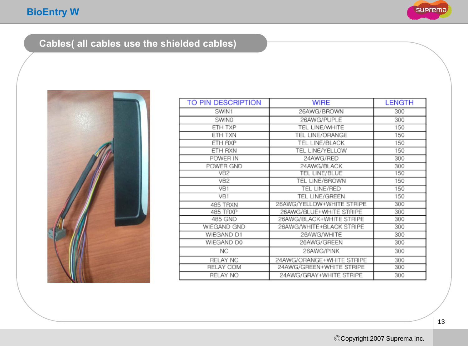 BioEntry WCables( all cables use the shielded cables)  13ⒸCopyright 2007 Suprema Inc.