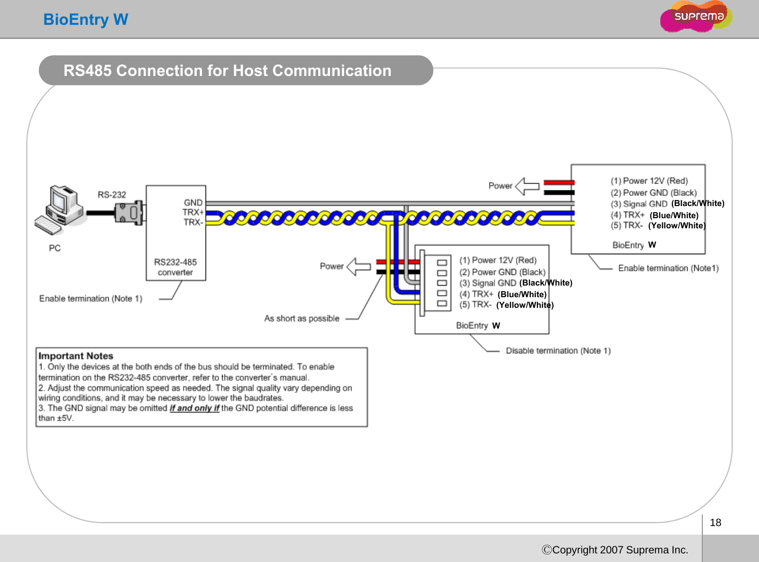 BioEntry WRS485 Connection for Host Communication(Black/White)(Black/White)(Blue/White)(Yellow/White)W(Black/White)(Blue/White)(Yellow/White)W18ⒸCopyright 2007 Suprema Inc.